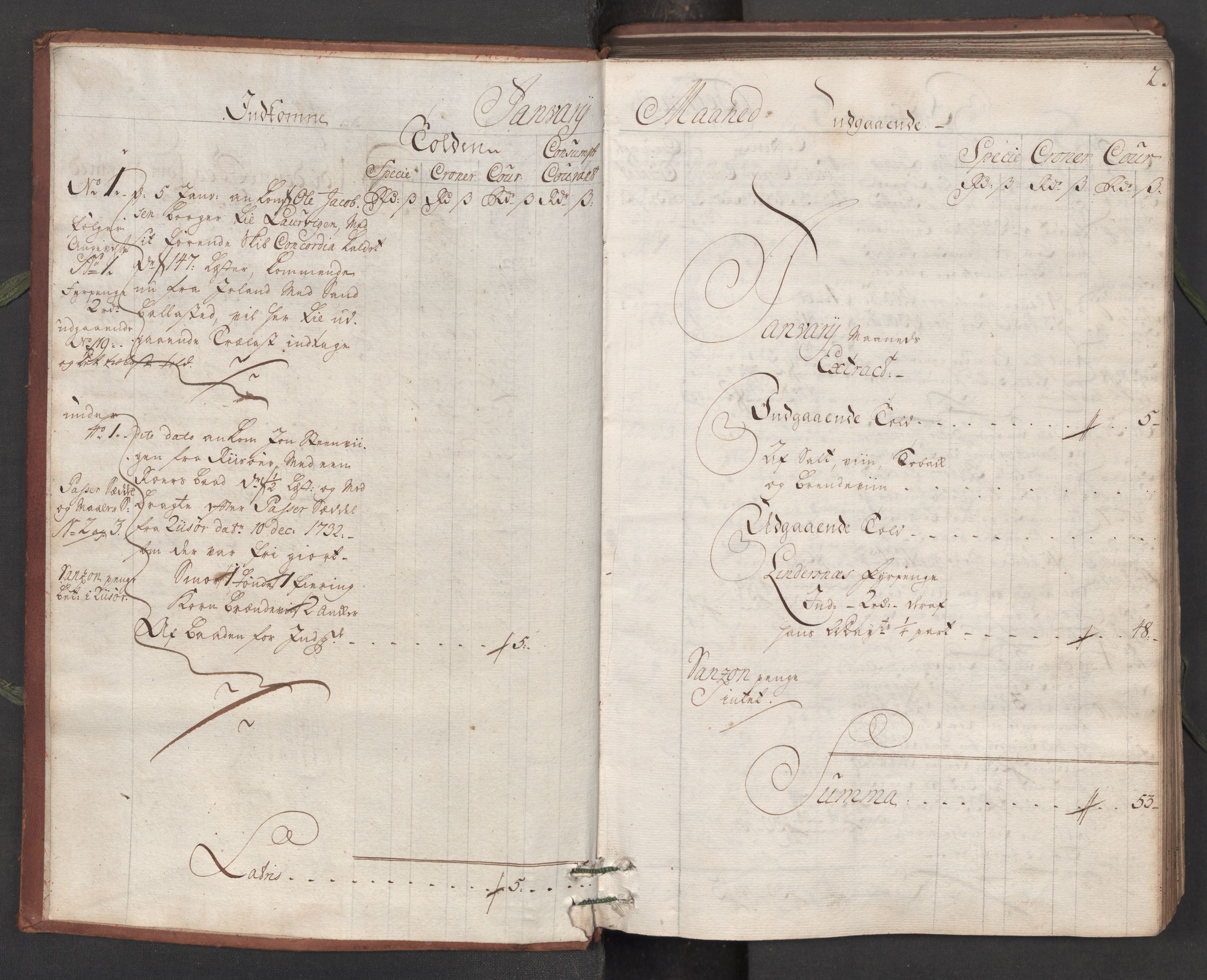 Generaltollkammeret, tollregnskaper, AV/RA-EA-5490/R16/L0013/0001: Tollregnskaper Kristiansand / Hovedtollbok, 1733, p. 1b-2a