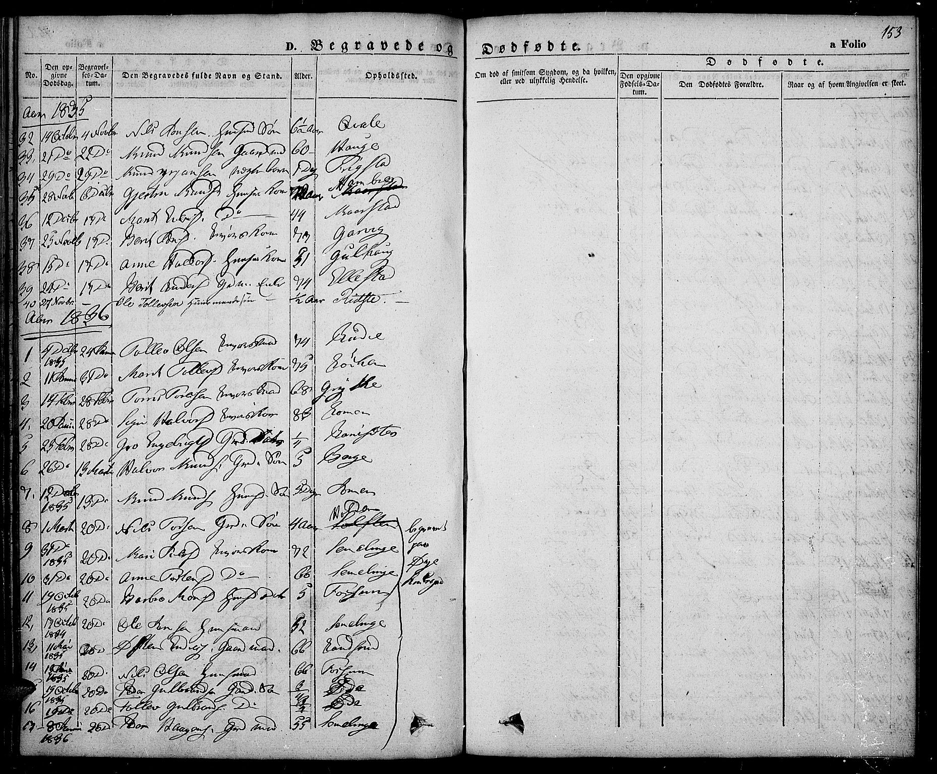 Slidre prestekontor, SAH/PREST-134/H/Ha/Haa/L0003: Parish register (official) no. 3, 1831-1843, p. 153