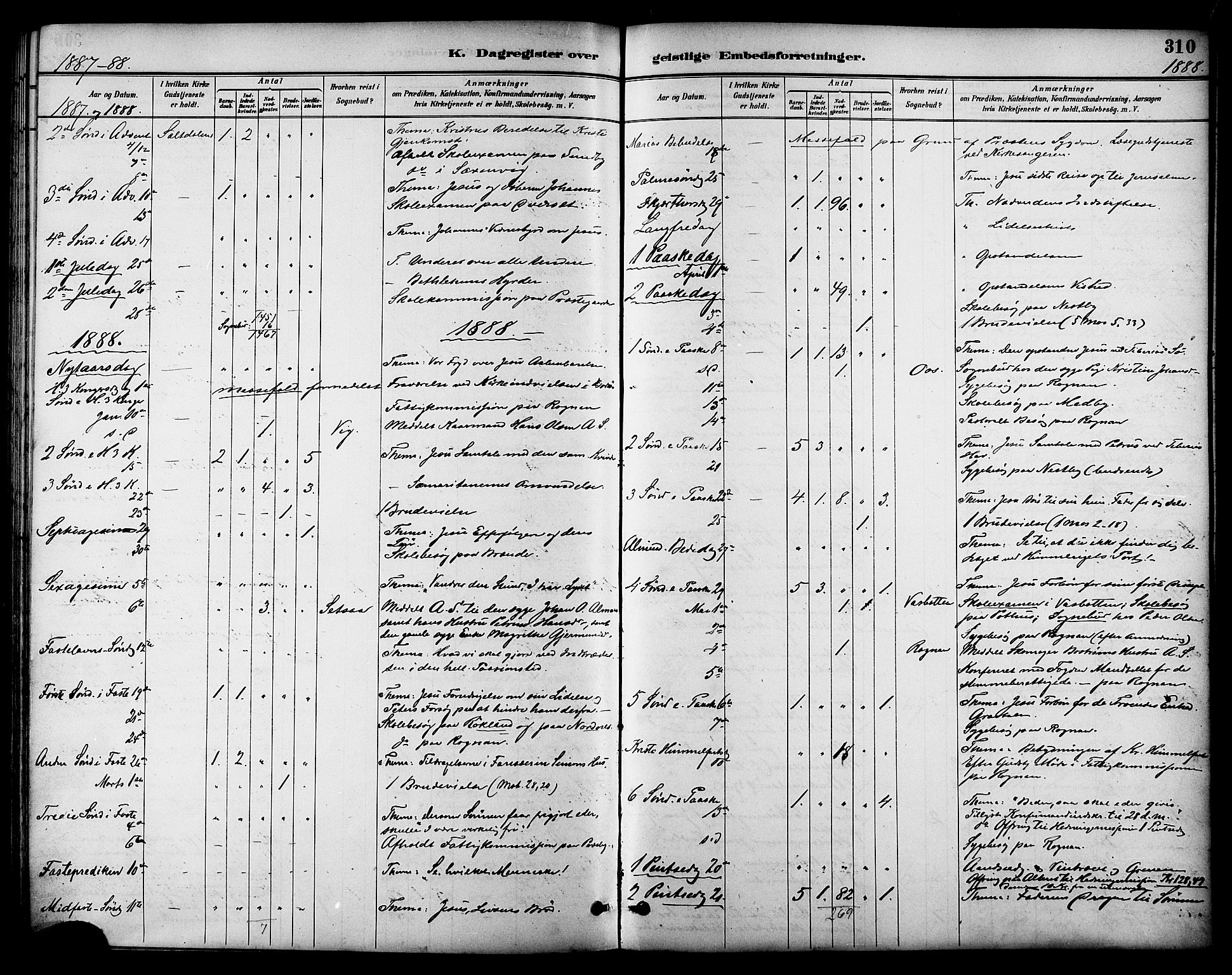 Ministerialprotokoller, klokkerbøker og fødselsregistre - Nordland, SAT/A-1459/847/L0669: Parish register (official) no. 847A09, 1887-1901, p. 310