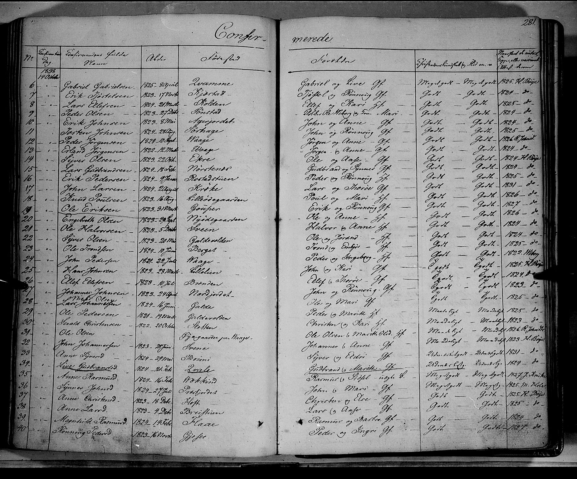 Lom prestekontor, SAH/PREST-070/K/L0006: Parish register (official) no. 6A, 1837-1863, p. 281