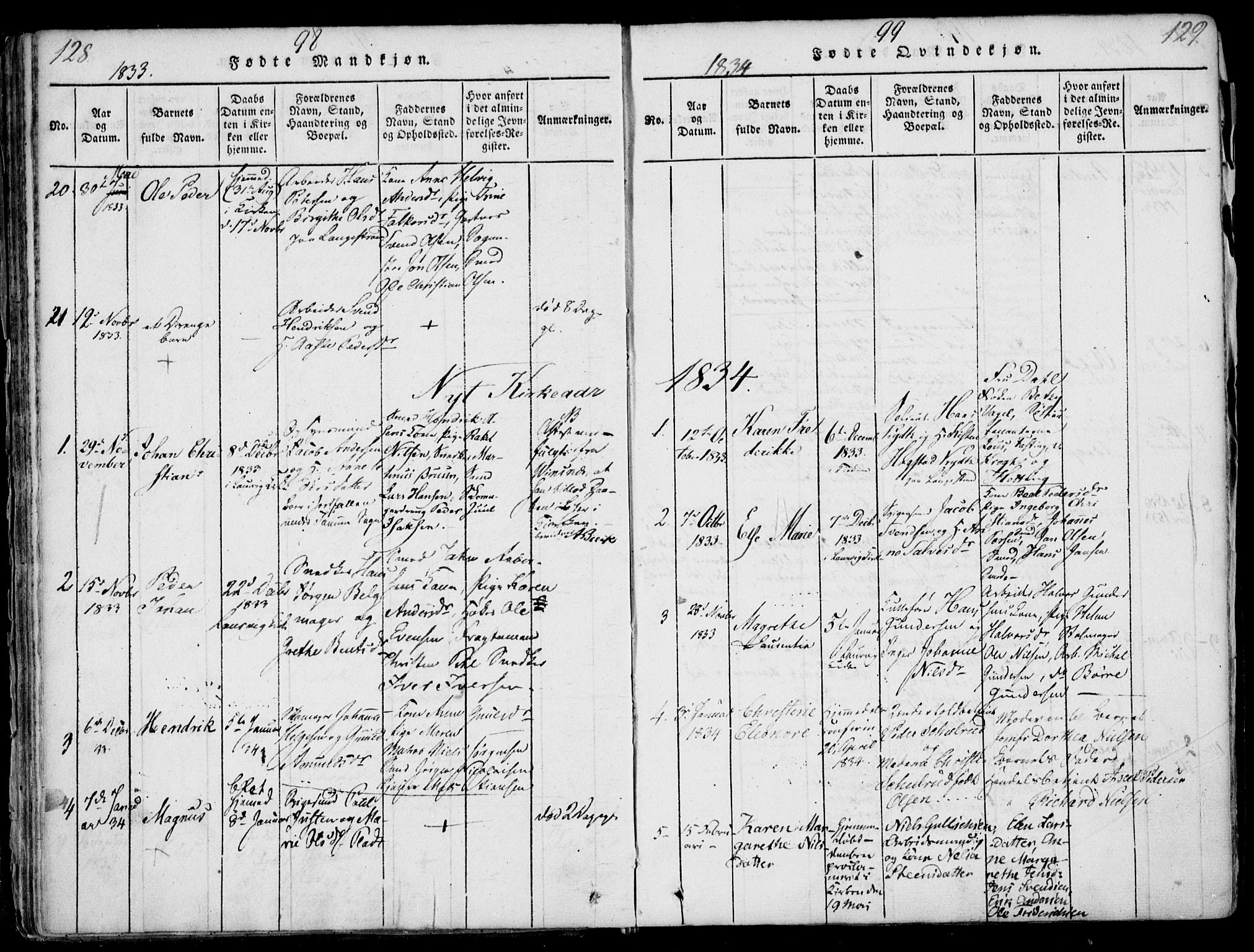 Larvik kirkebøker, AV/SAKO-A-352/F/Fb/L0002: Parish register (official) no. II 2, 1818-1842, p. 128-129