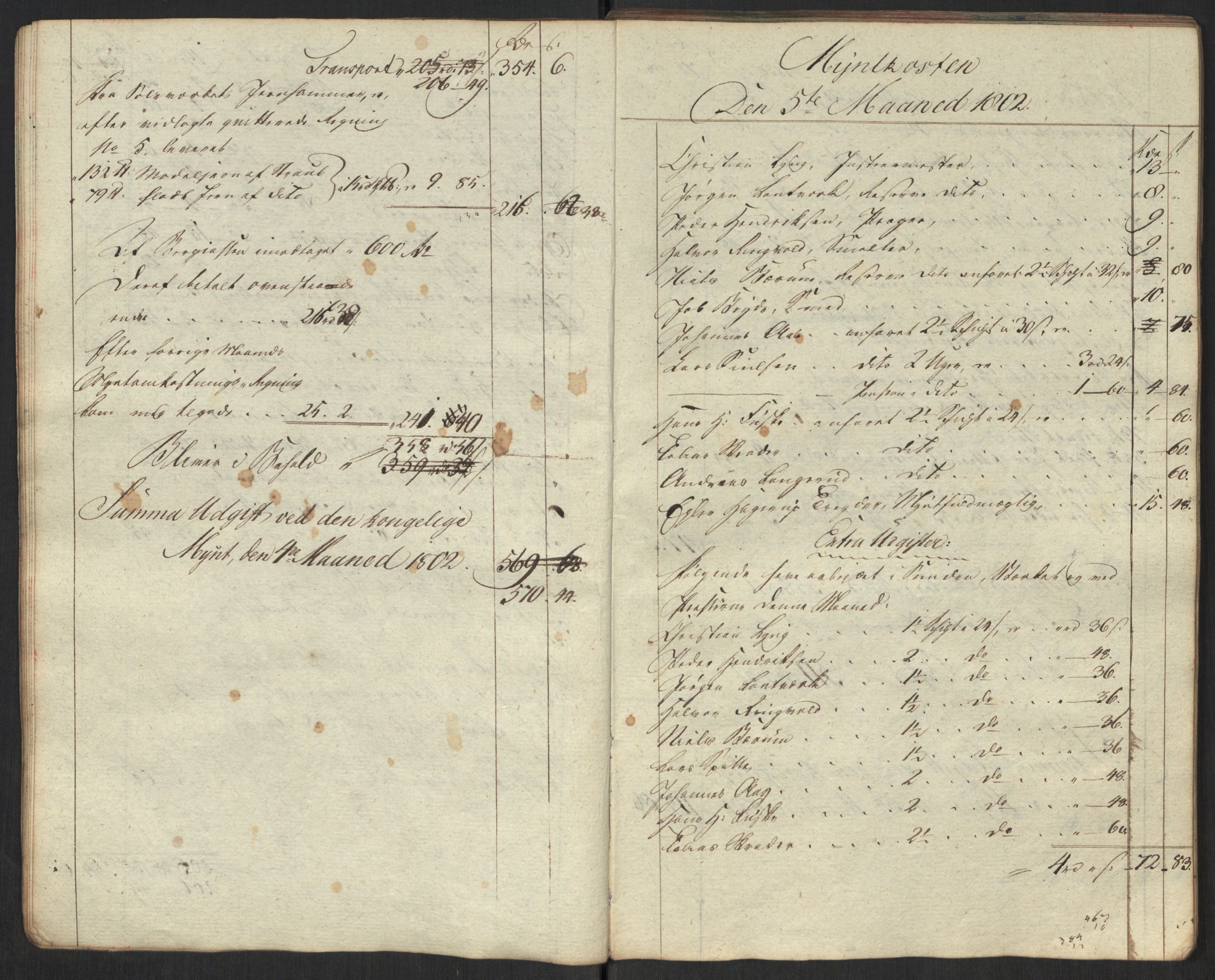 Rentekammeret inntil 1814, Realistisk ordnet avdeling, AV/RA-EA-4070/Oa/L0010: [Y8]: Regninger for Kongsbergs mynt., 1760-1805, p. 622