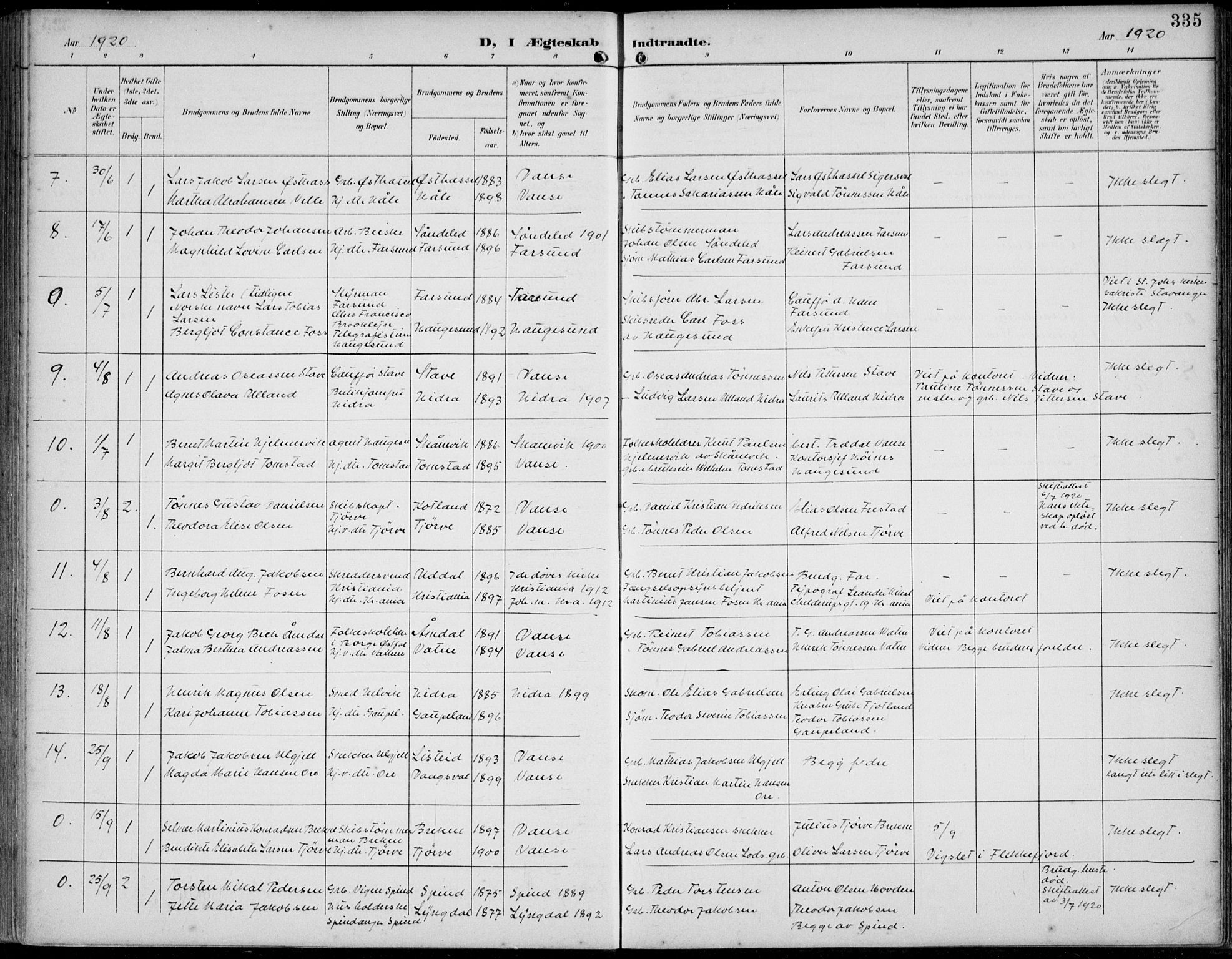 Lista sokneprestkontor, AV/SAK-1111-0027/F/Fb/L0005: Parish register (copy) no. B 5, 1892-1923, p. 335