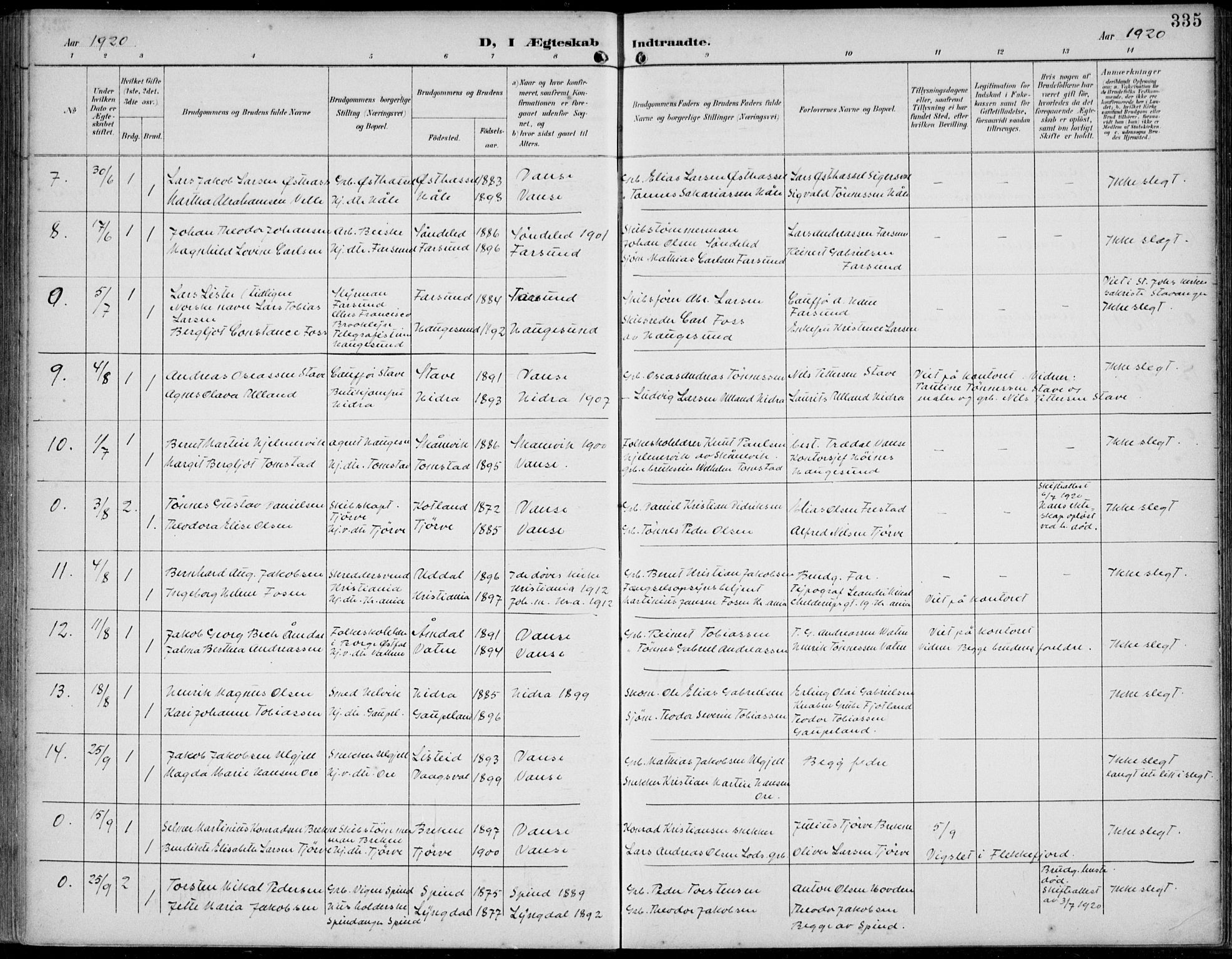 Lista sokneprestkontor, AV/SAK-1111-0027/F/Fb/L0005: Parish register (copy) no. B 5, 1892-1923, p. 335