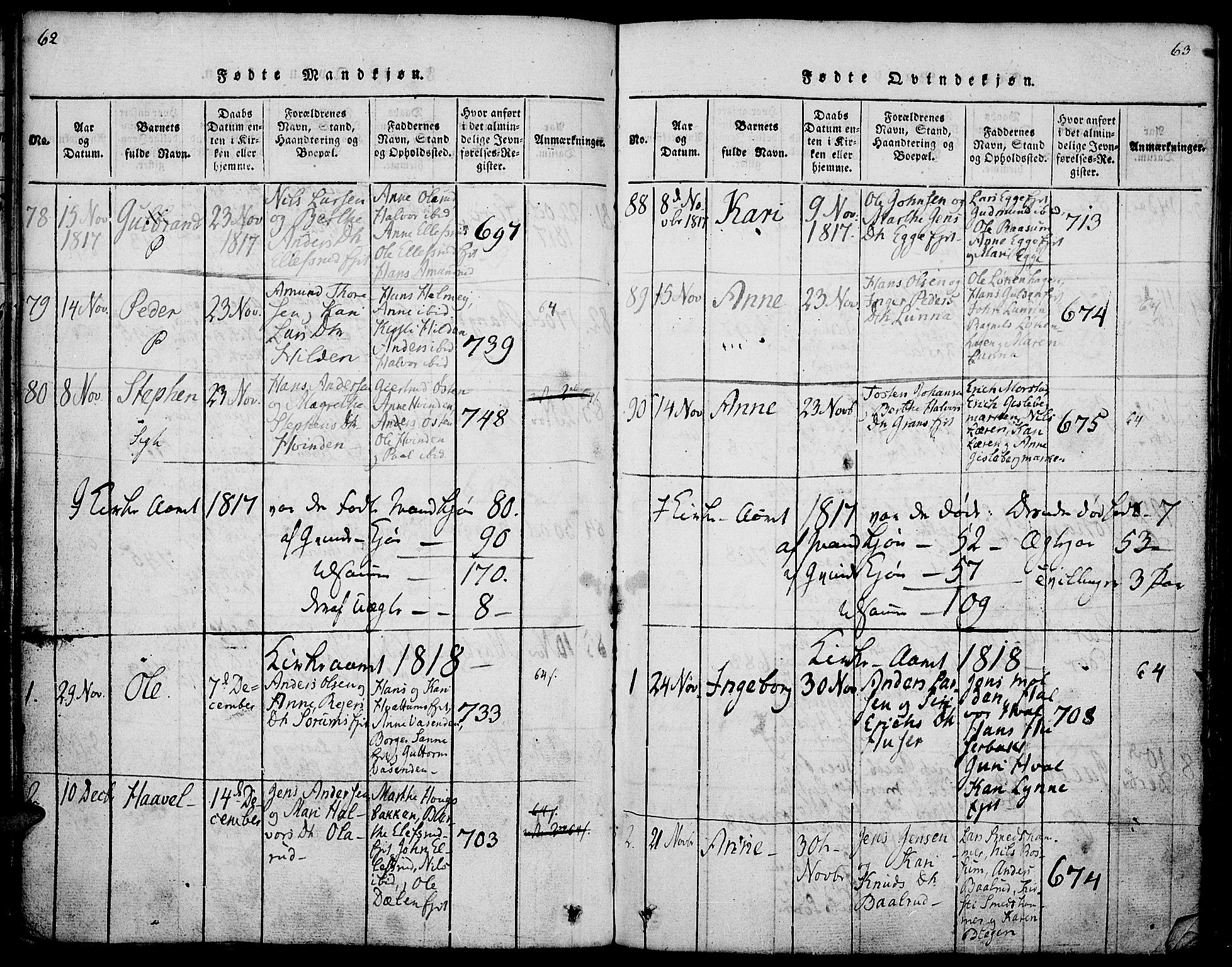 Gran prestekontor, SAH/PREST-112/H/Ha/Haa/L0009: Parish register (official) no. 9, 1815-1824, p. 62-63