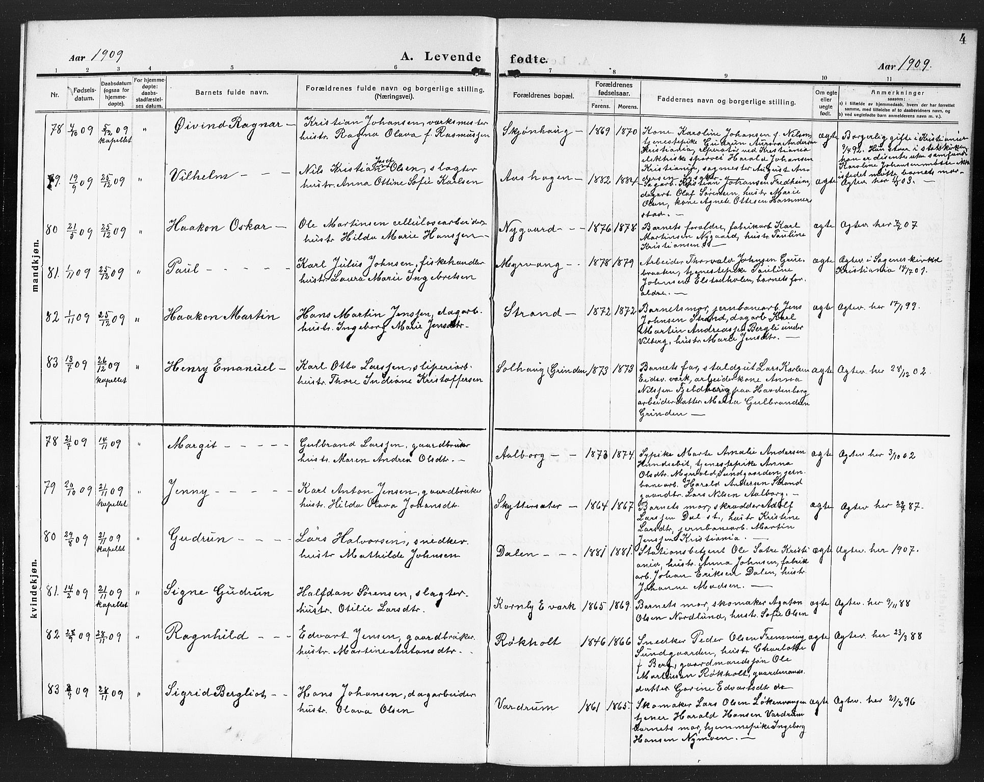 Eidsvoll prestekontor Kirkebøker, AV/SAO-A-10888/G/Ga/L0008: Parish register (copy) no. I 8, 1909-1918, p. 4