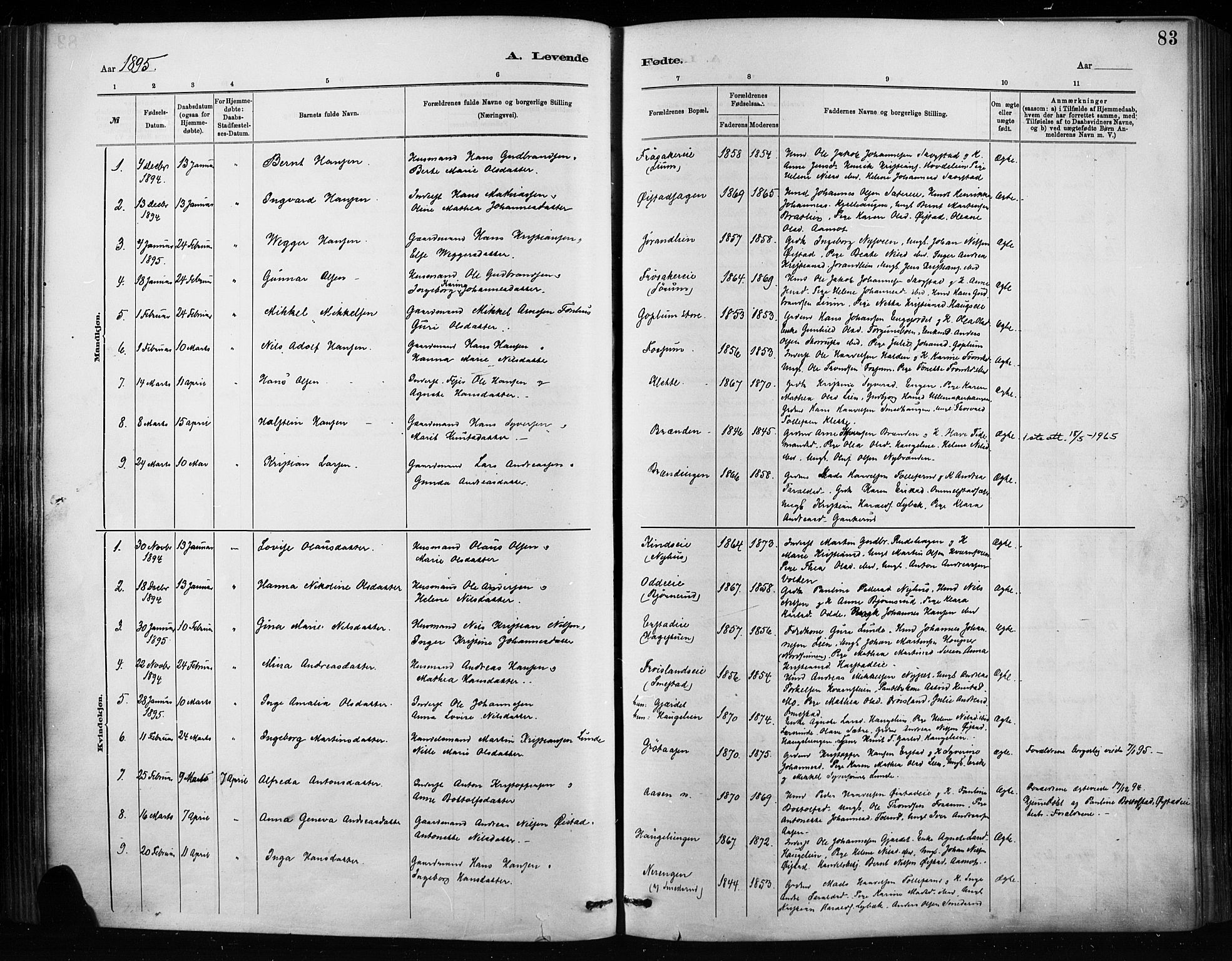 Nordre Land prestekontor, AV/SAH-PREST-124/H/Ha/Haa/L0004: Parish register (official) no. 4, 1882-1896, p. 83