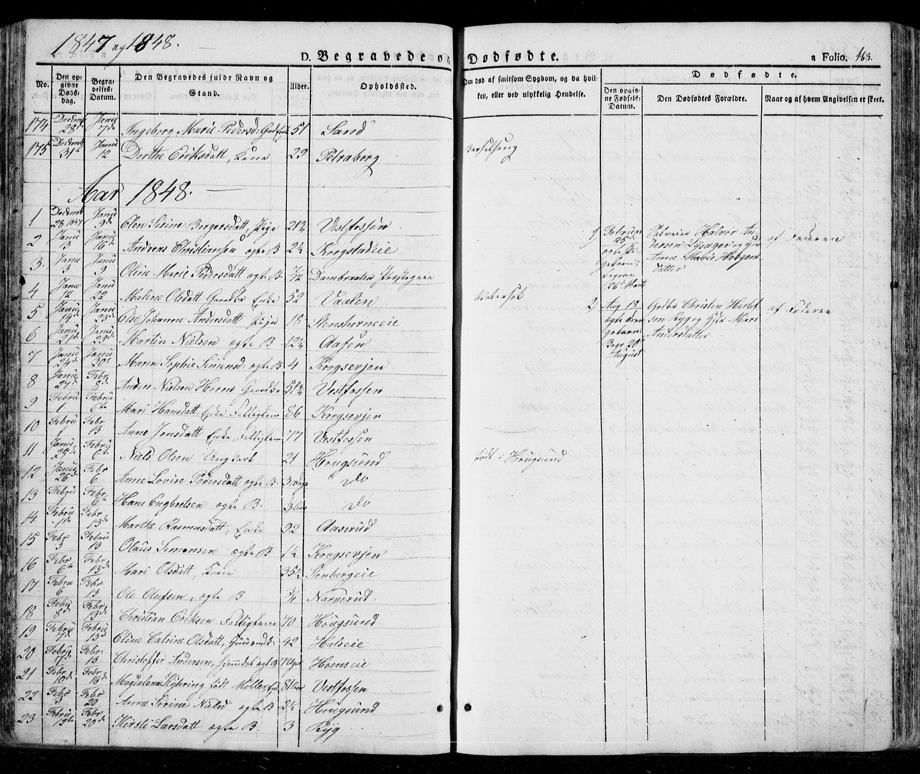 Eiker kirkebøker, AV/SAKO-A-4/G/Ga/L0002: Parish register (copy) no. I 2, 1832-1856, p. 463