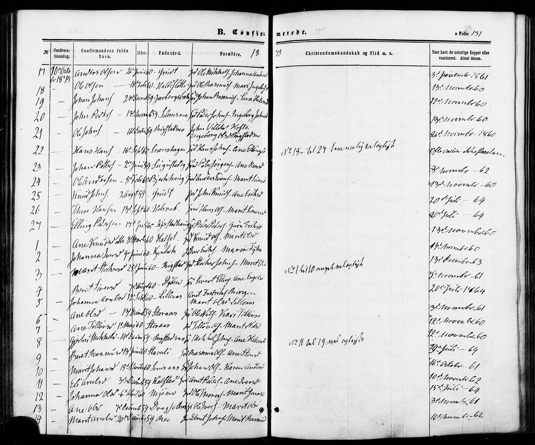 Ministerialprotokoller, klokkerbøker og fødselsregistre - Sør-Trøndelag, AV/SAT-A-1456/672/L0856: Parish register (official) no. 672A08, 1861-1881, p. 131