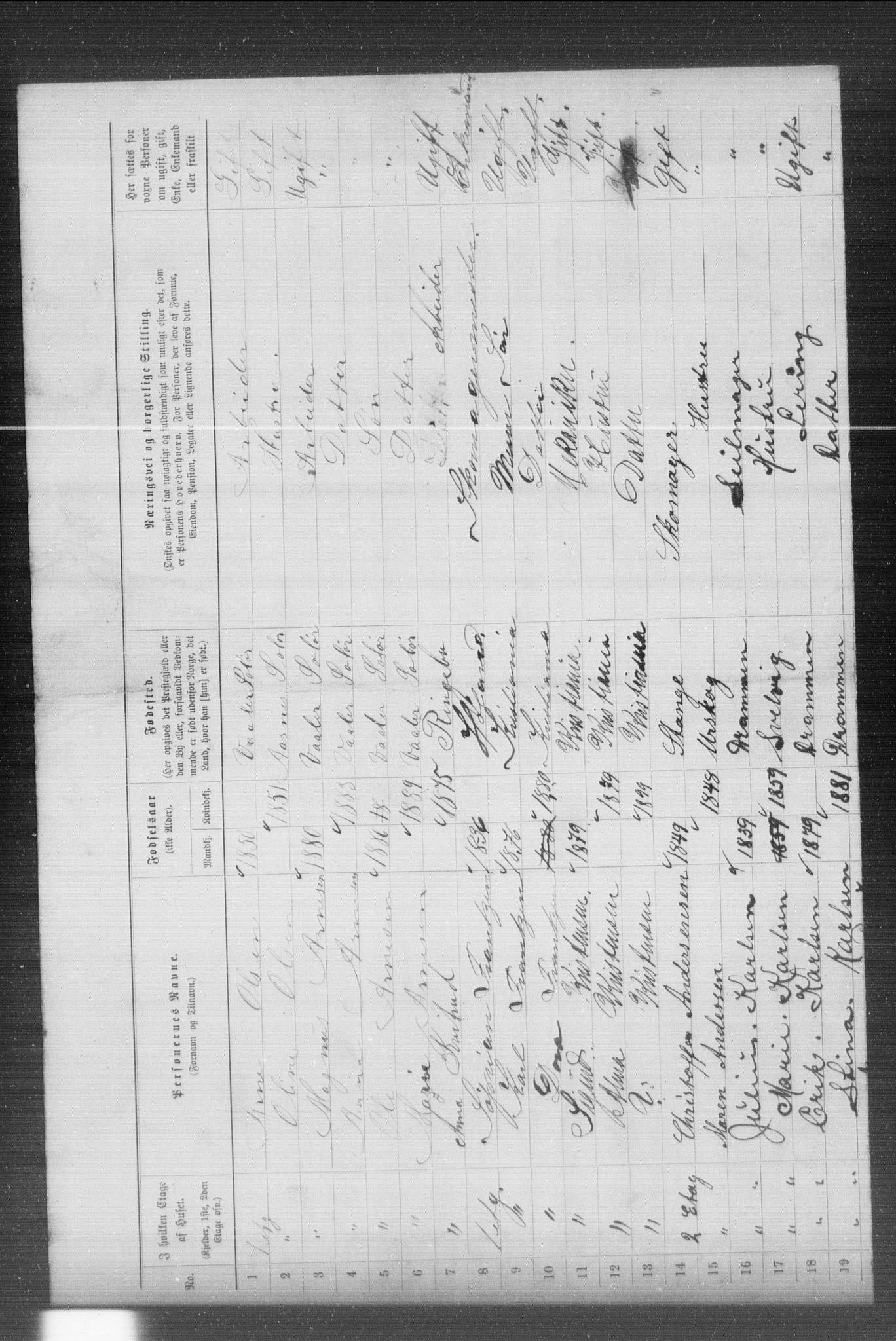 OBA, Municipal Census 1899 for Kristiania, 1899, p. 13474