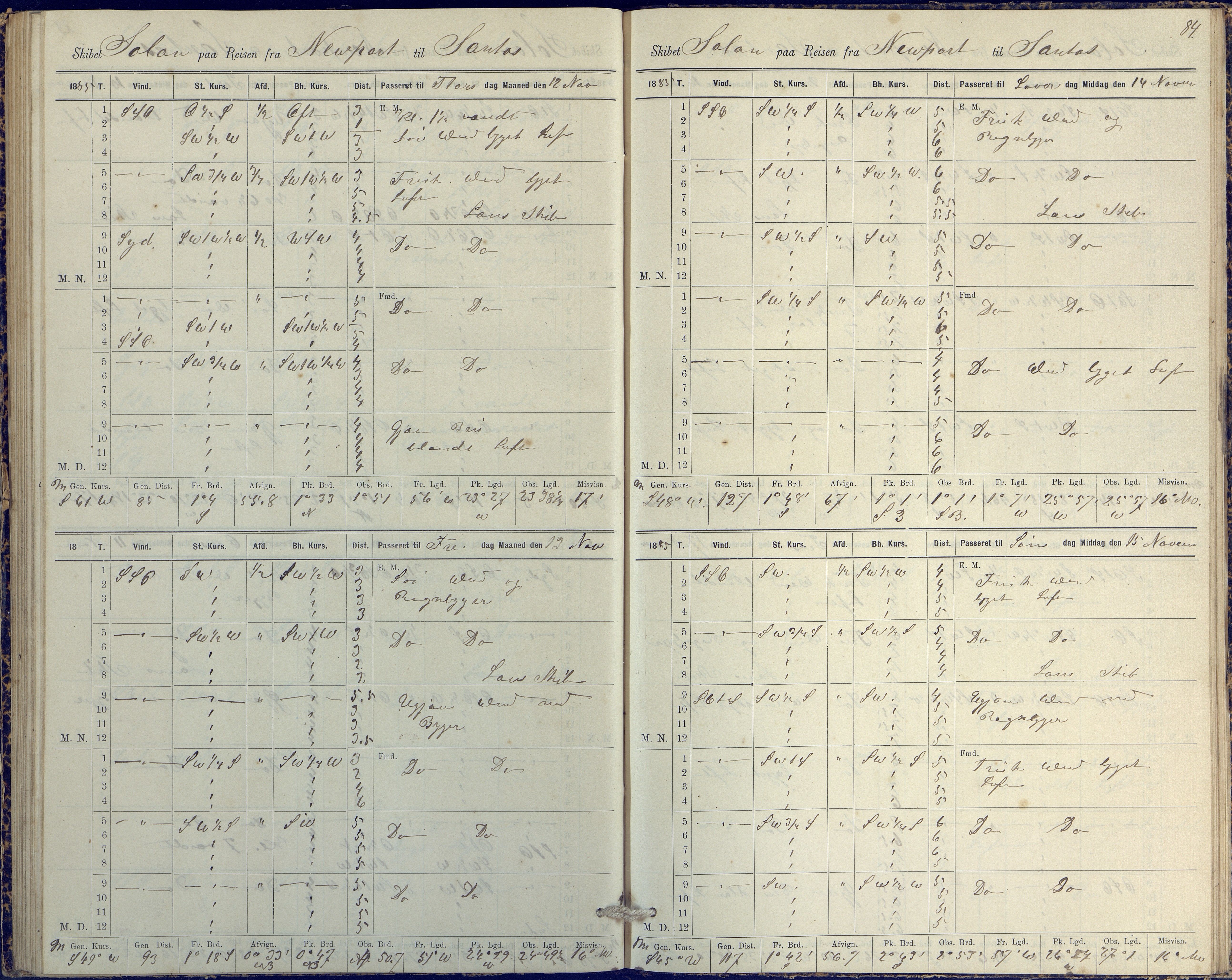 Fartøysarkivet, AAKS/PA-1934/F/L0331/0003: Solon (fregatt) / Solon (fregatt) skipsjournal 1884-1885, 1884-1885, p. 84