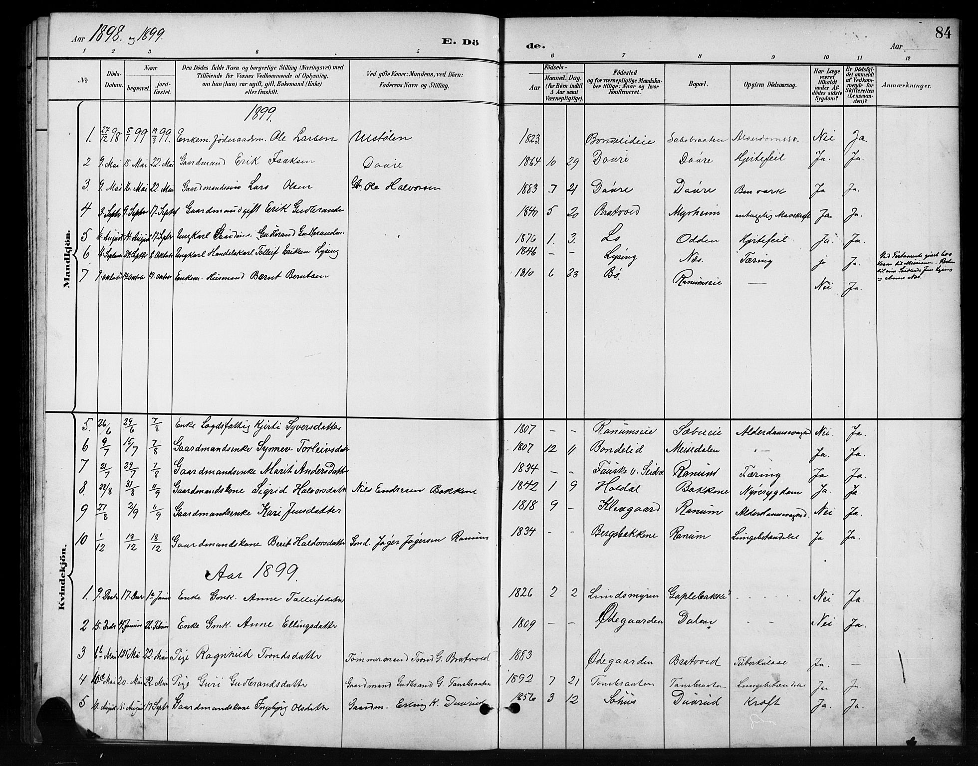 Nord-Aurdal prestekontor, SAH/PREST-132/H/Ha/Hab/L0011: Parish register (copy) no. 11, 1897-1918, p. 84