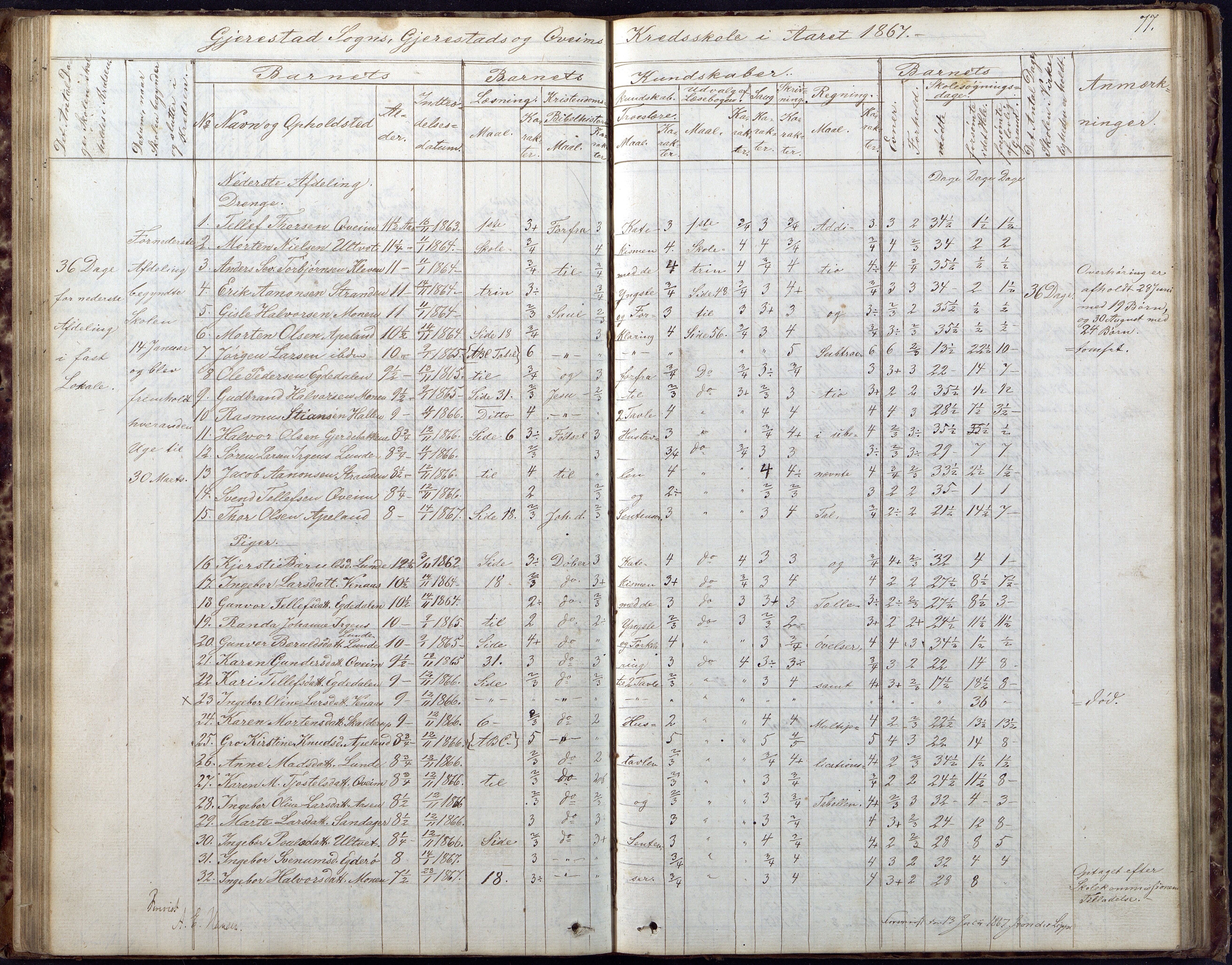 Gjerstad Kommune, Gjerstad Skole, AAKS/KA0911-550a/F02/L0005: Skoleprotokoll, 1863-1891, p. 77