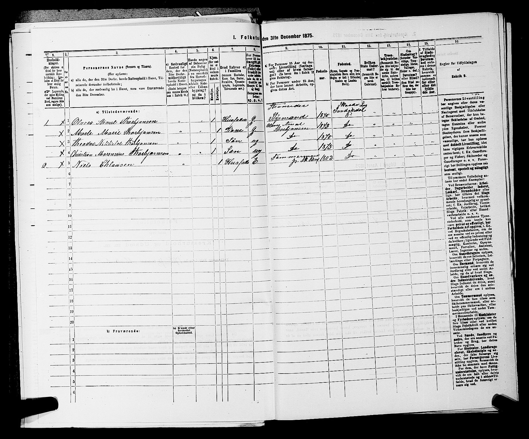 SAKO, 1875 census for 0816P Sannidal, 1875, p. 1511