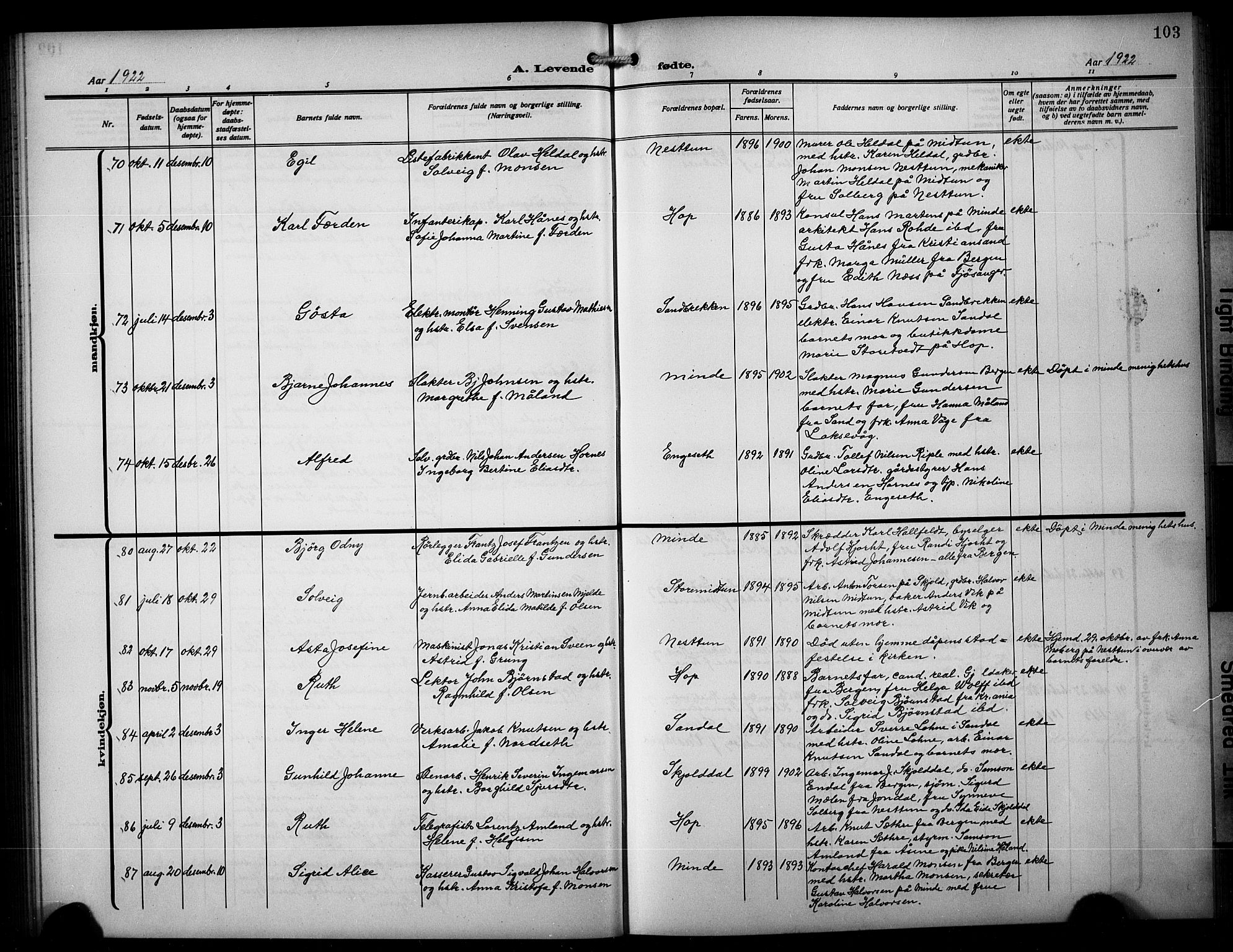 Birkeland Sokneprestembete, AV/SAB-A-74601/H/Hab: Parish register (copy) no. A 7, 1916-1923, p. 103