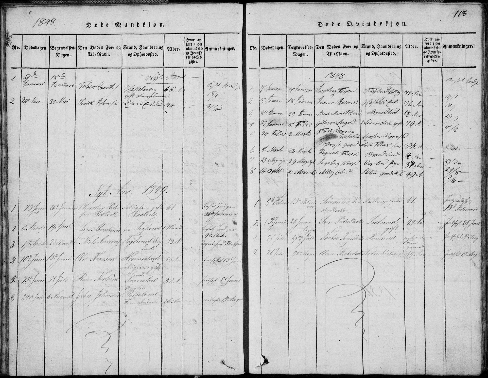 Nord-Audnedal sokneprestkontor, AV/SAK-1111-0032/F/Fb/Fbb/L0001: Parish register (copy) no. B 1, 1816-1858, p. 118