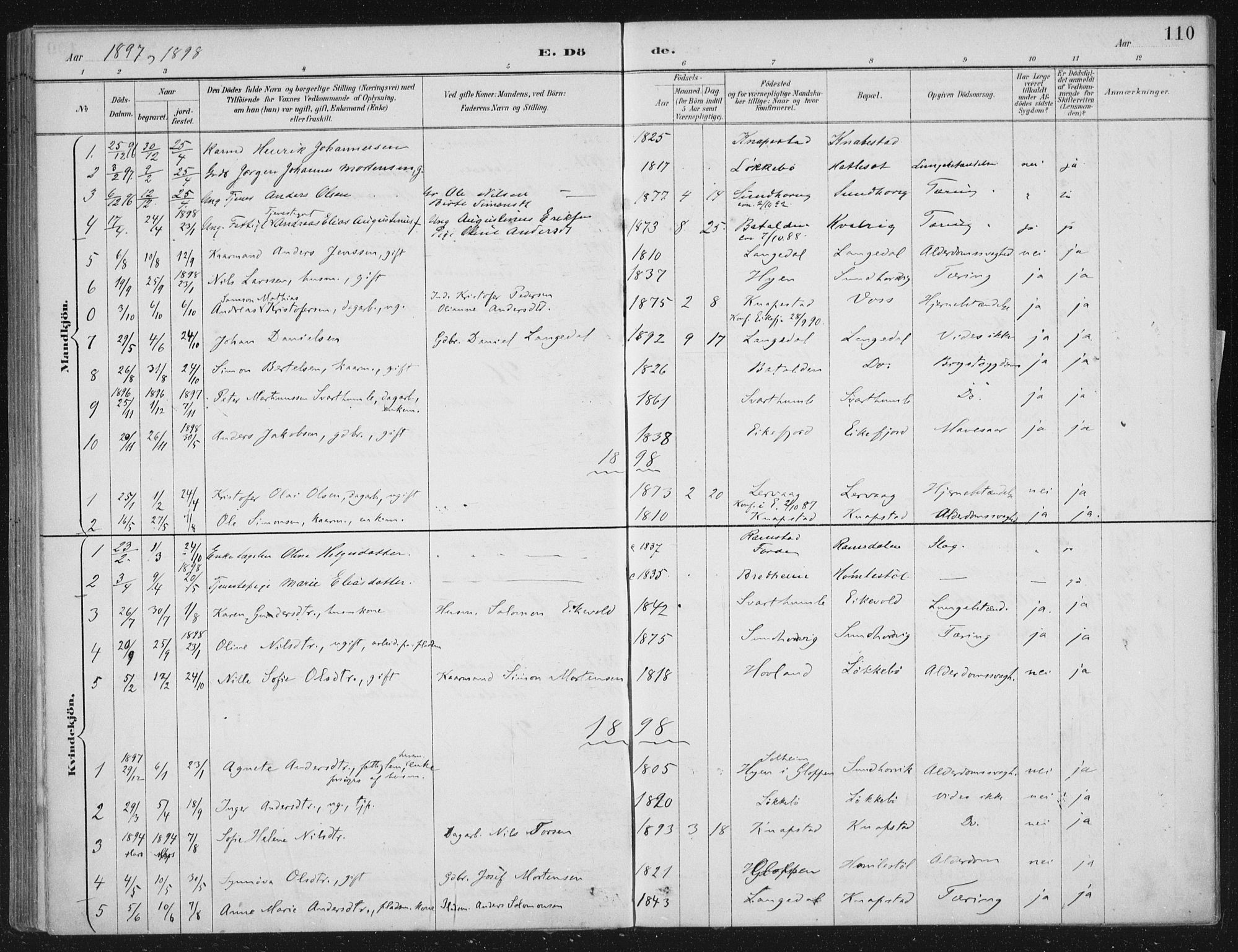 Kinn sokneprestembete, SAB/A-80801/H/Haa/Haae/L0001: Parish register (official) no. E 1, 1890-1916, p. 110