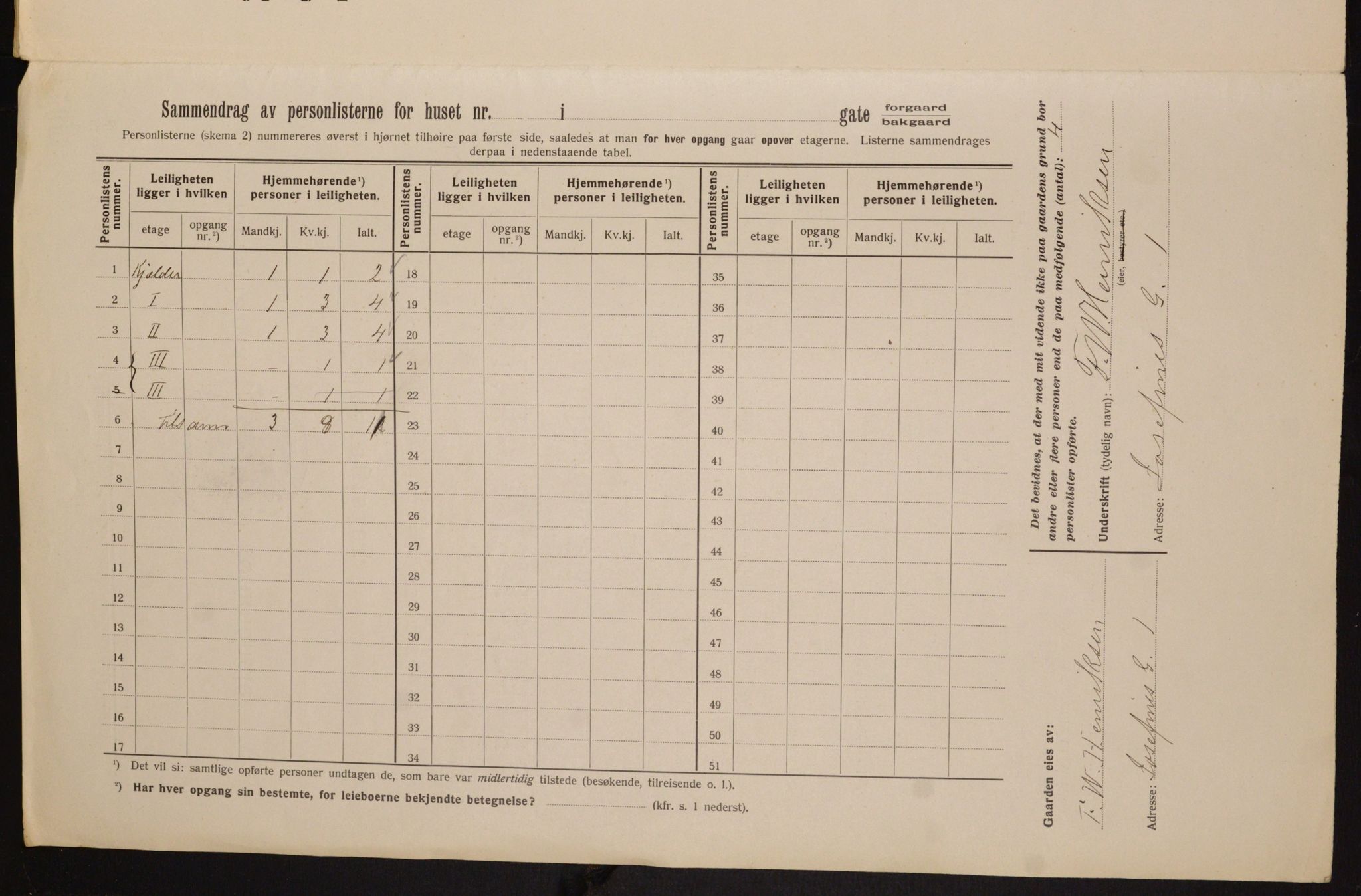 OBA, Municipal Census 1913 for Kristiania, 1913, p. 47079