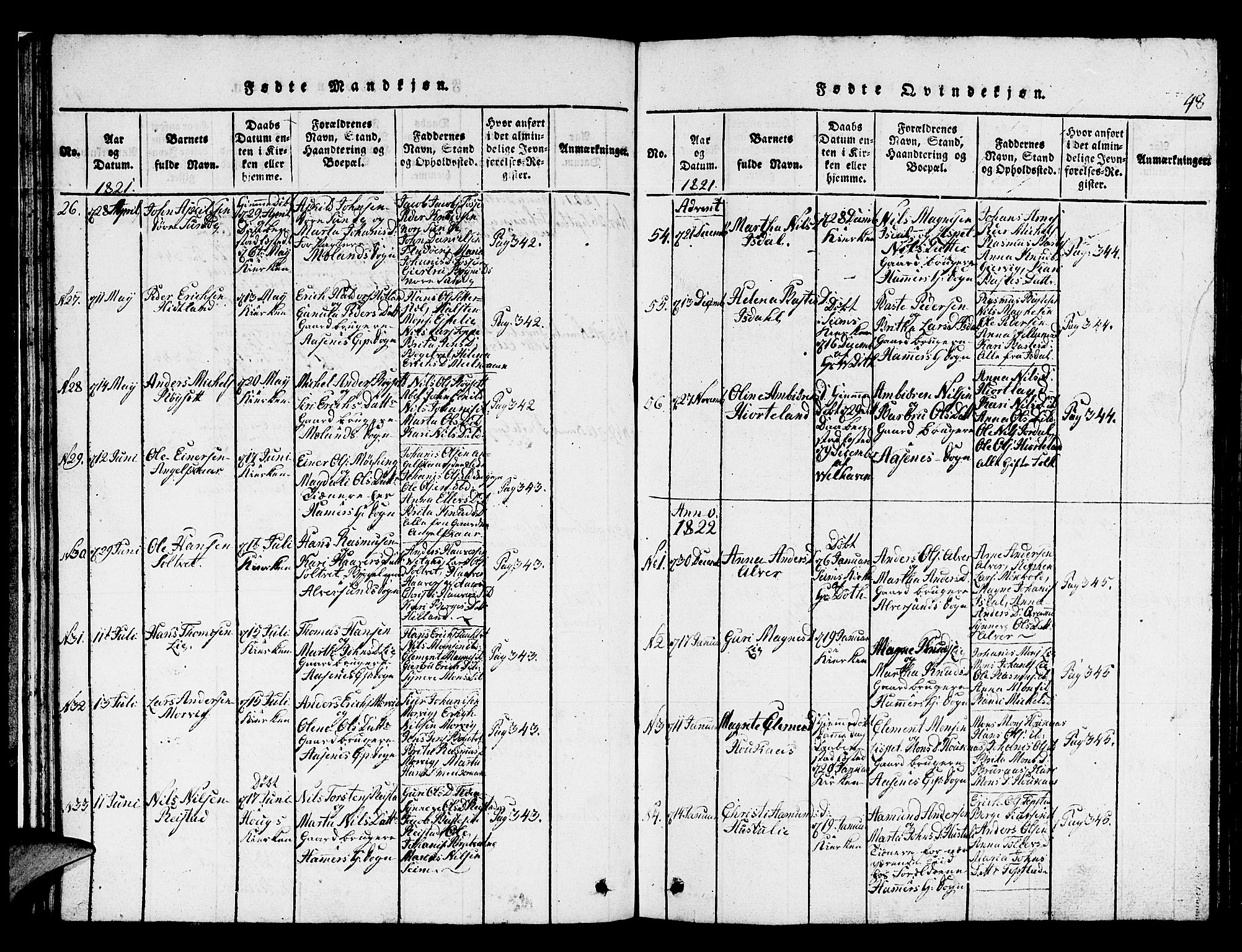 Hamre sokneprestembete, SAB/A-75501/H/Ha/Hab: Parish register (copy) no. A 1, 1816-1826, p. 48