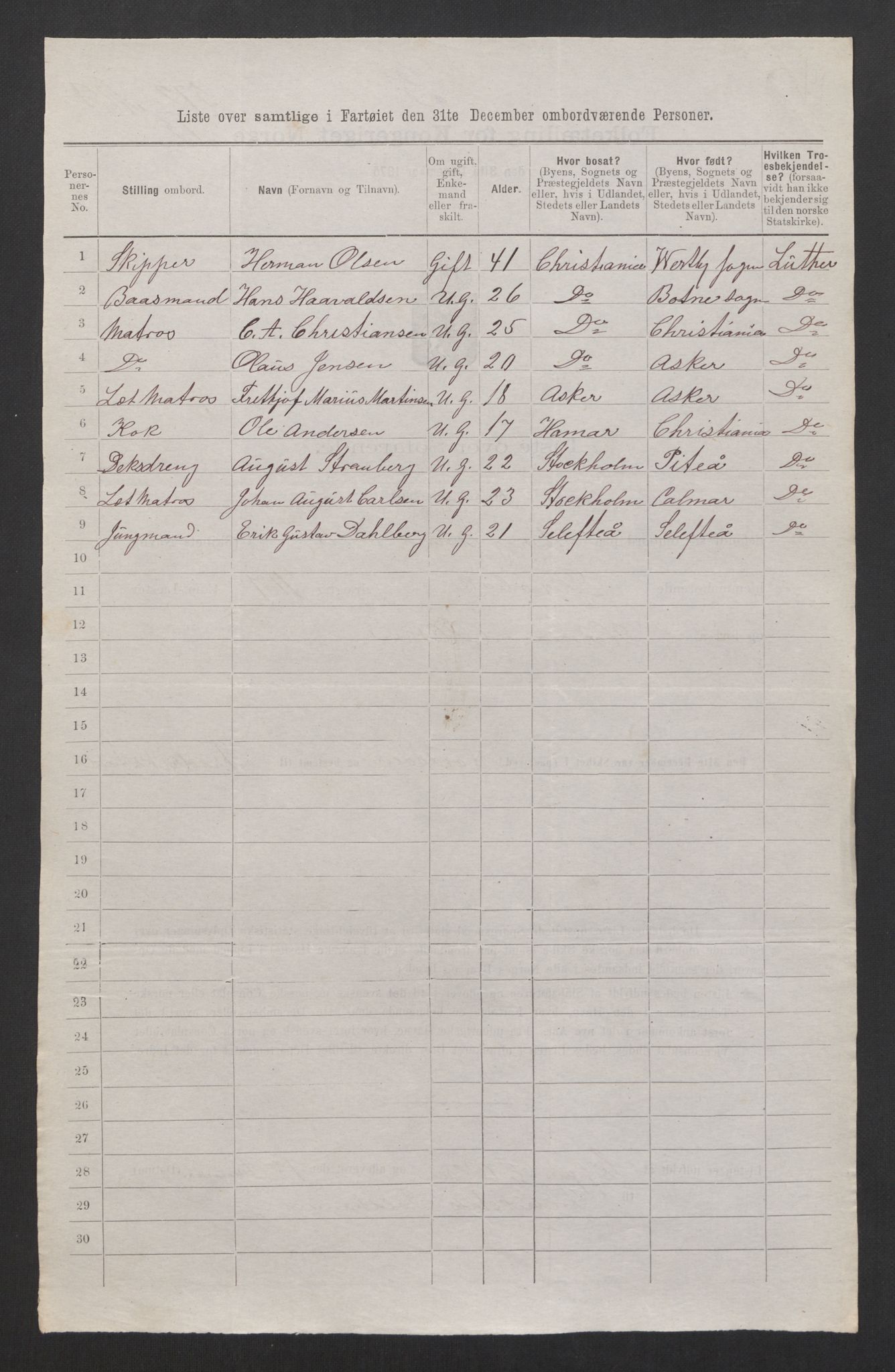 RA, 1875 census, lists of crew on ships: Ships in domestic ports, 1875, p. 75