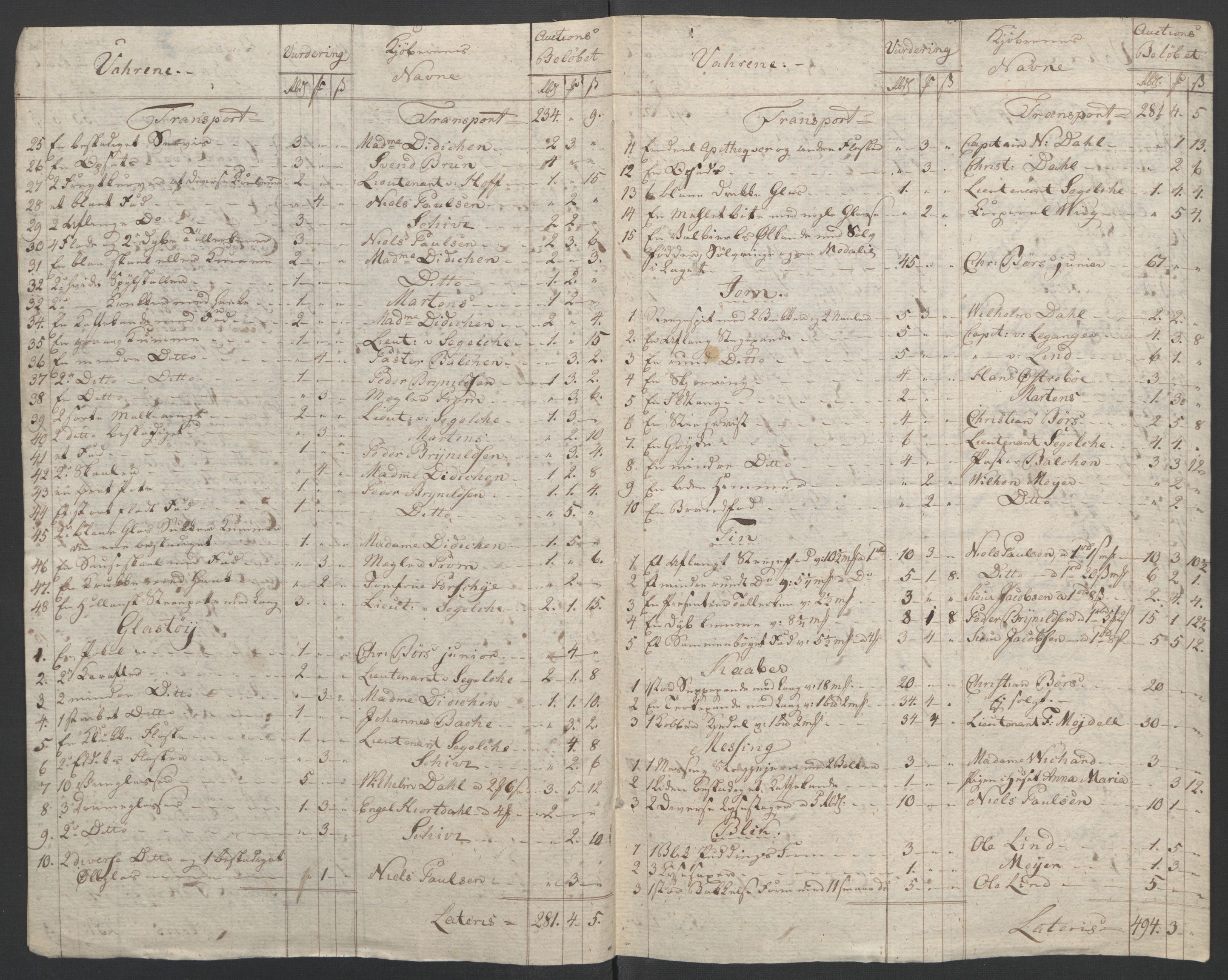 Forsvaret, Generalauditøren, RA/RAFA-1772/F/Fj/Fja/L0034: --, 1753-1817, p. 600