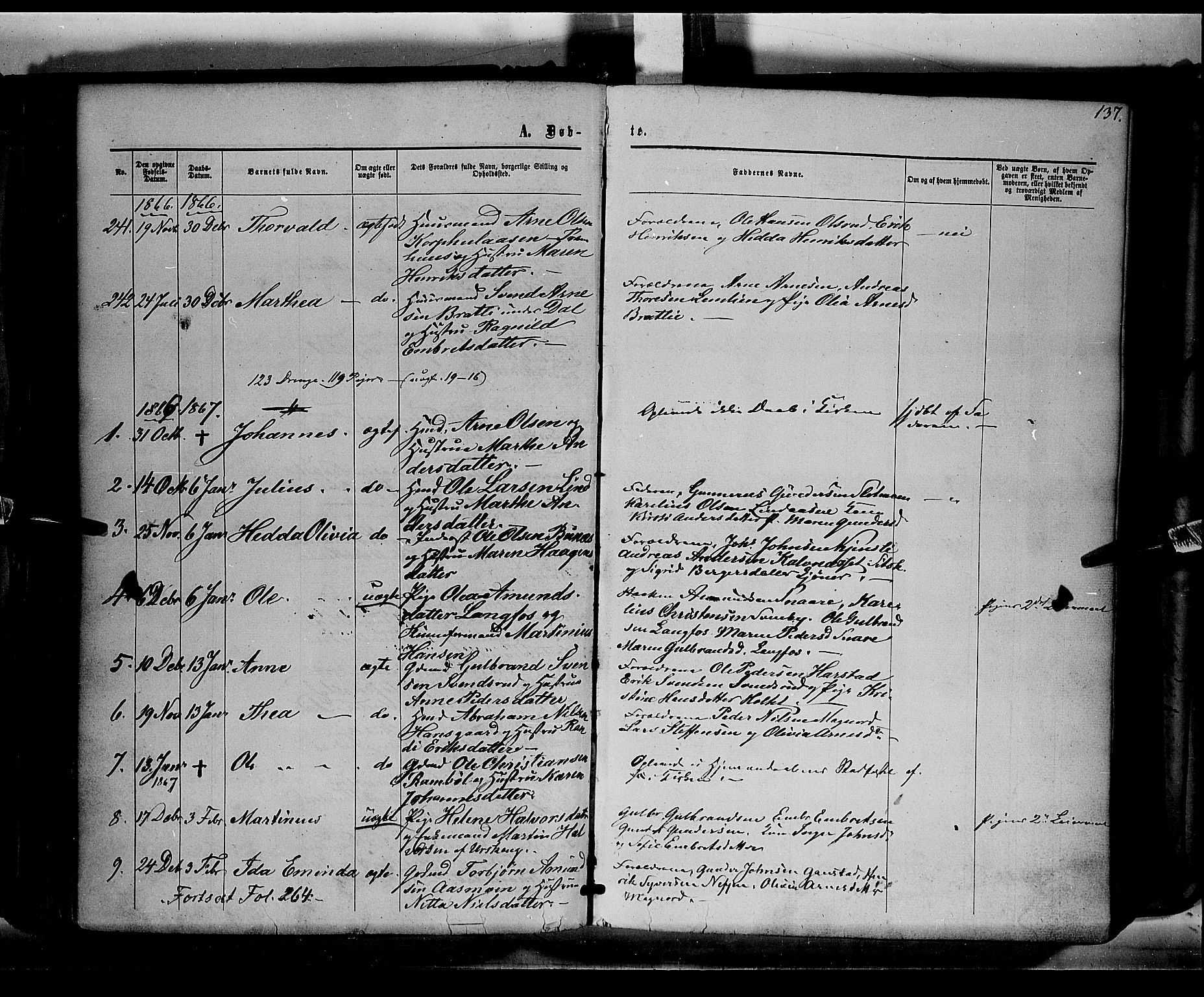 Eidskog prestekontor, AV/SAH-PREST-026/H/Ha/Haa/L0001: Parish register (official) no. 1, 1860-1867, p. 137