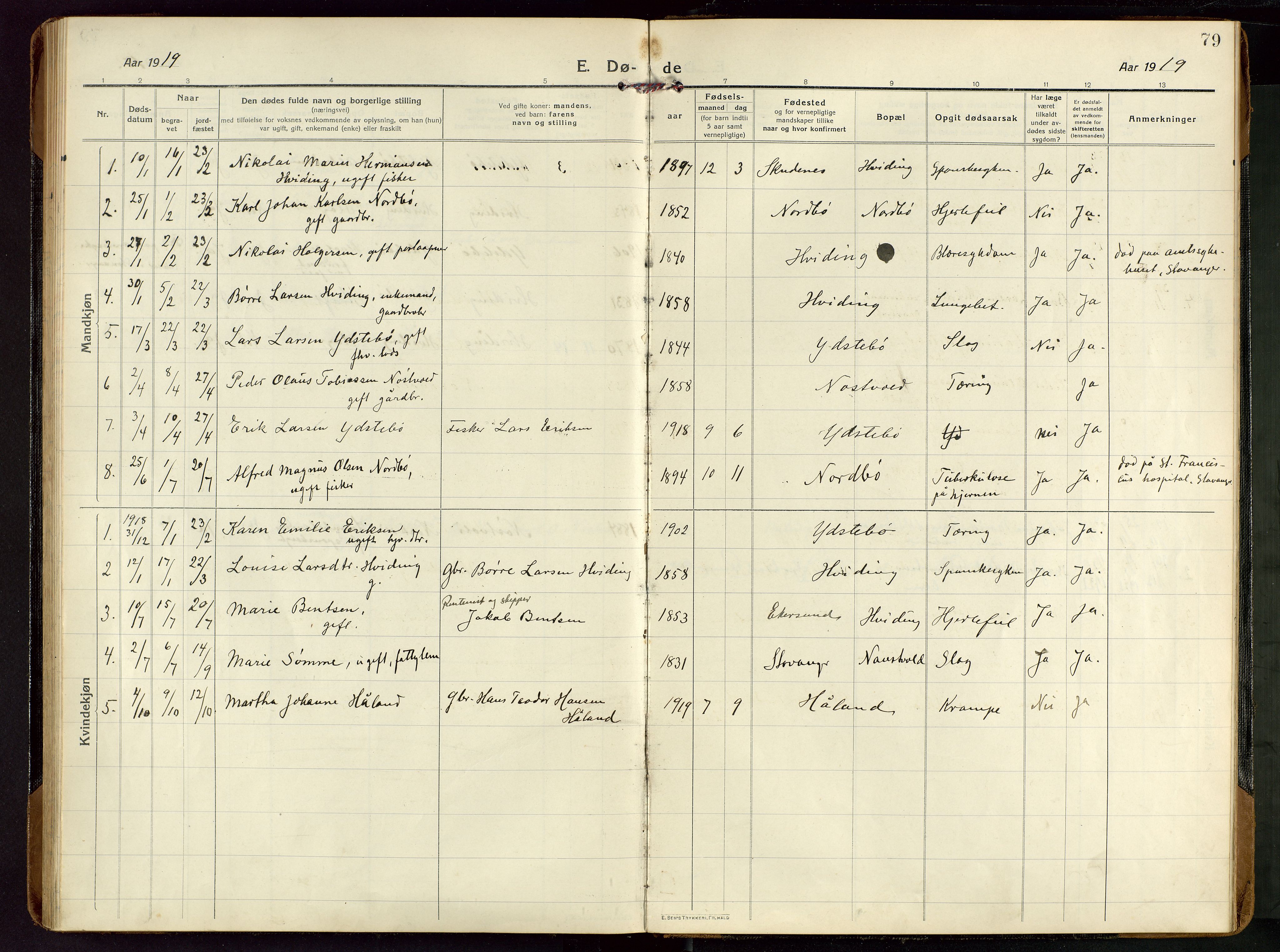 Rennesøy sokneprestkontor, AV/SAST-A -101827/H/Ha/Haa/L0018: Parish register (official) no. A 18, 1917-1937, p. 79