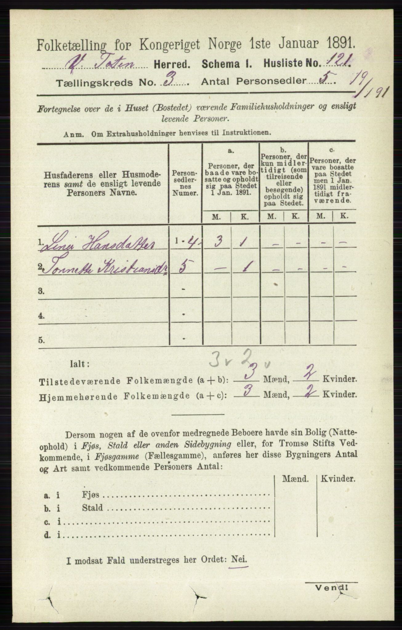 RA, 1891 census for 0529 Vestre Toten, 1891, p. 1986