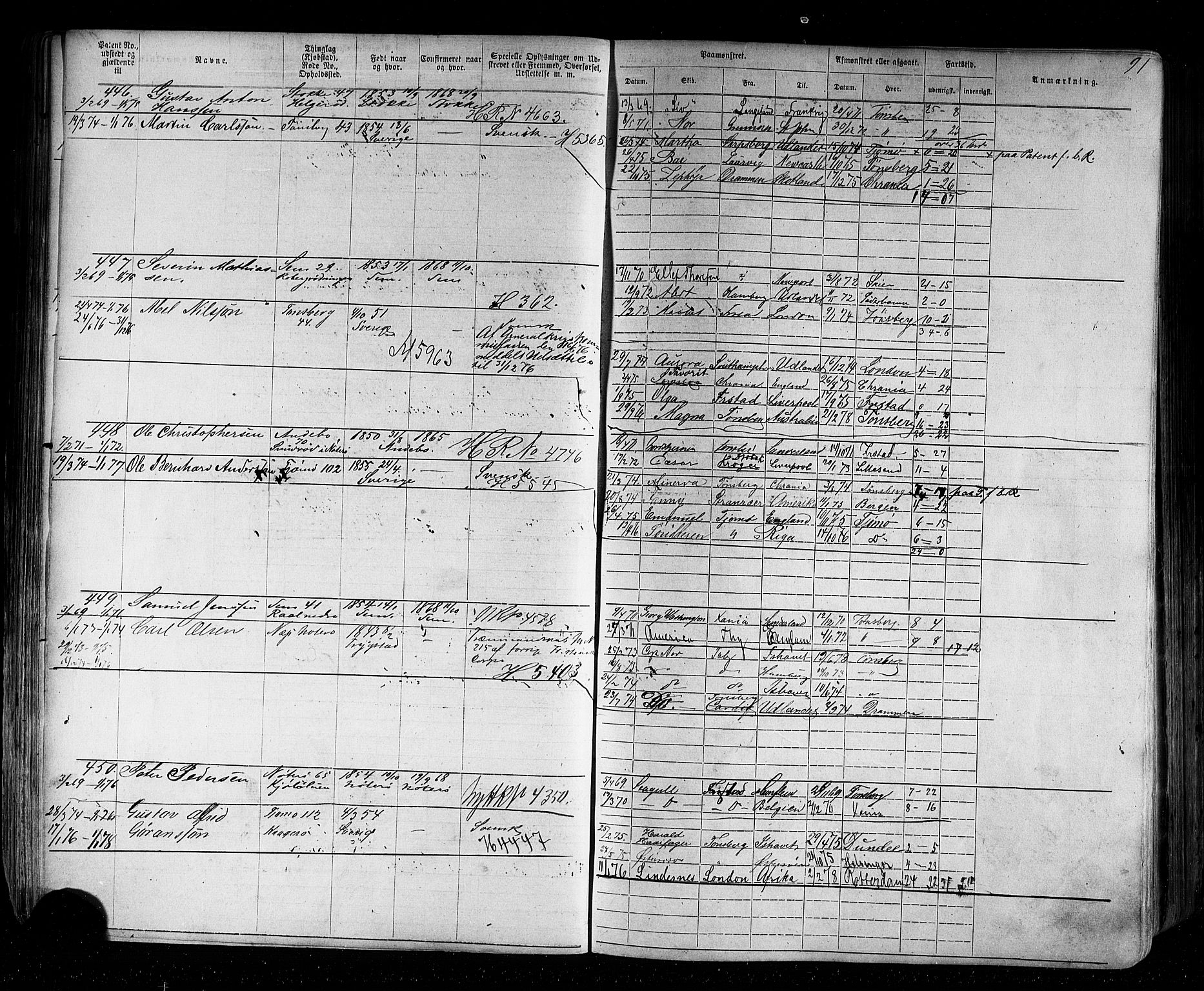 Tønsberg innrulleringskontor, AV/SAKO-A-786/F/Fb/L0002: Annotasjonsrulle Patent nr. 1-2635, 1869-1877, p. 106