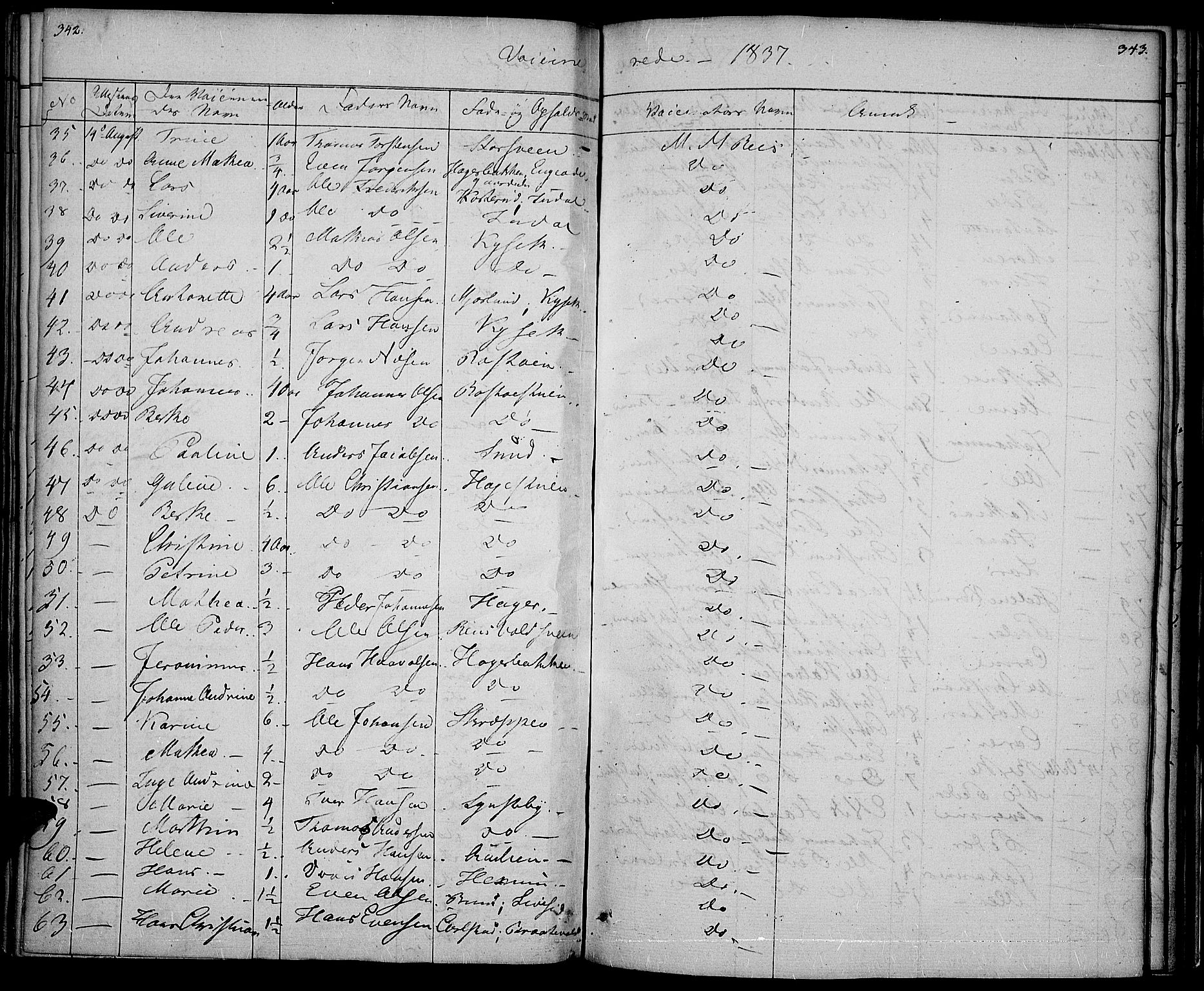 Vestre Toten prestekontor, SAH/PREST-108/H/Ha/Haa/L0003: Parish register (official) no. 3, 1836-1843, p. 342-343