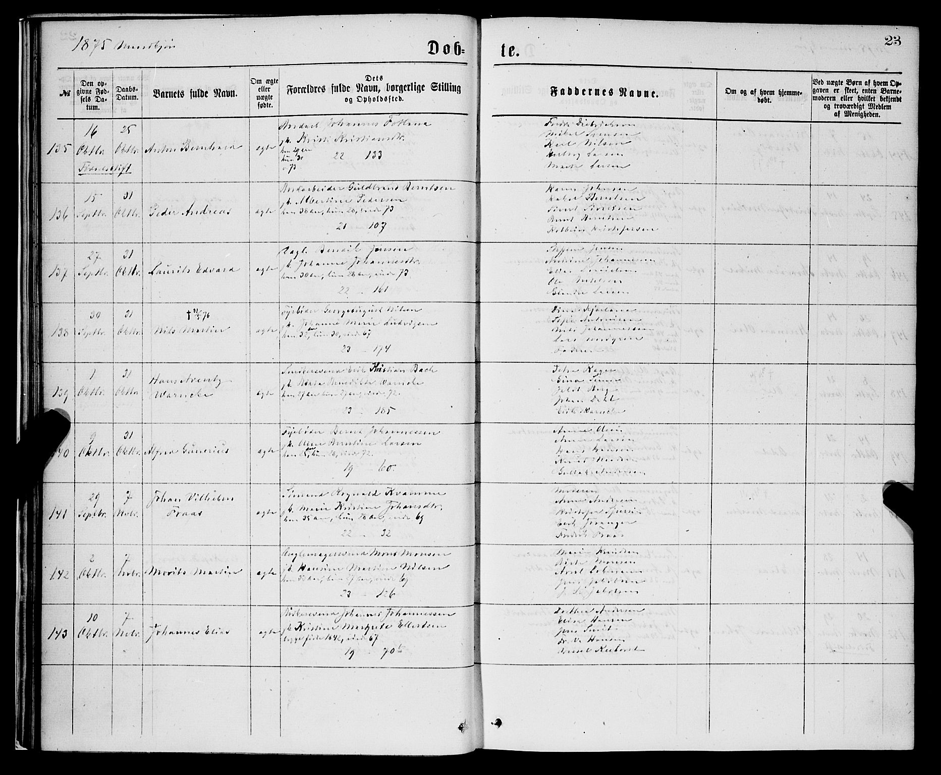 Korskirken sokneprestembete, SAB/A-76101/H/Hab: Parish register (copy) no. B 7, 1874-1878, p. 23