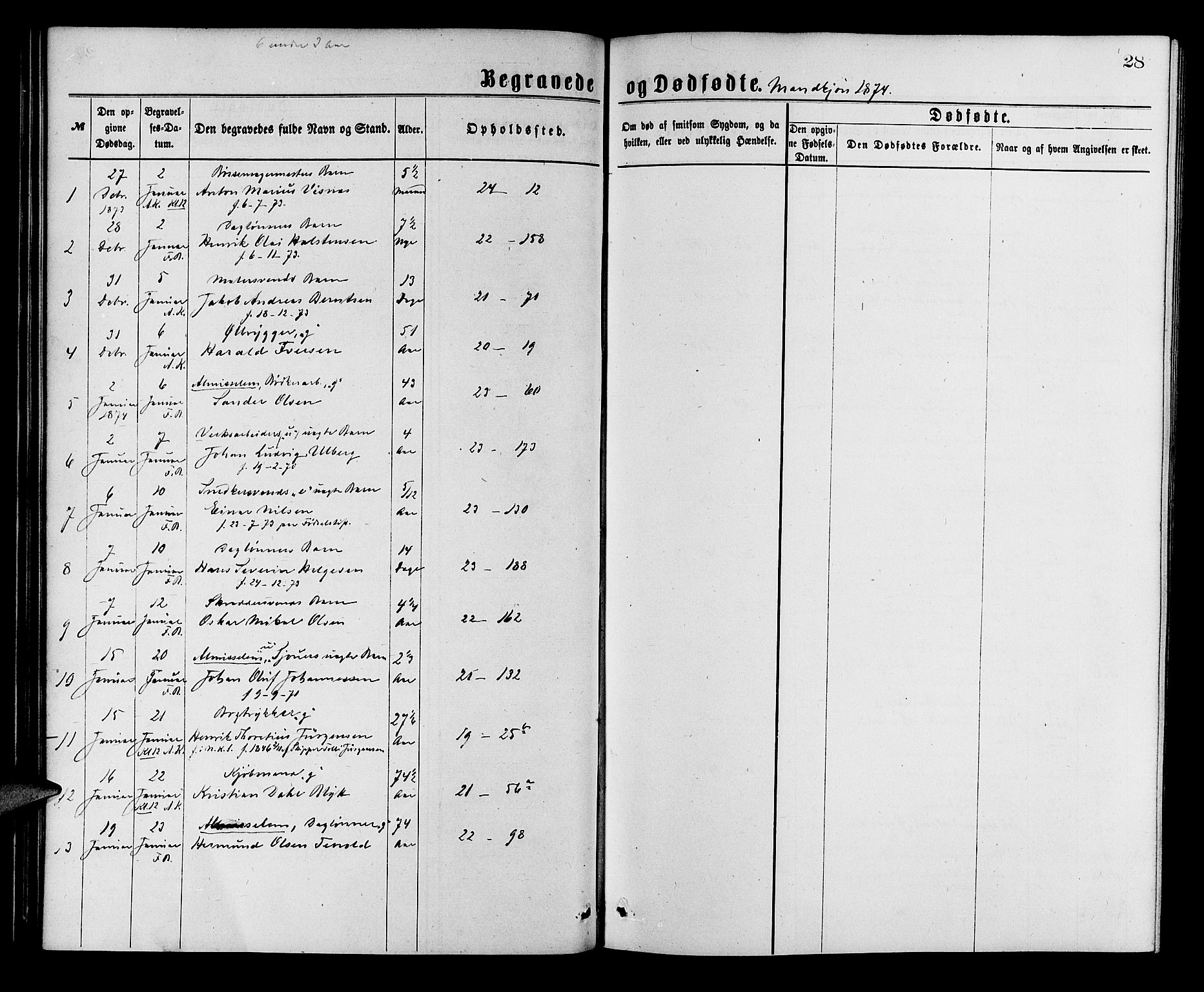 Korskirken sokneprestembete, SAB/A-76101/H/Hab: Parish register (copy) no. E 3, 1871-1883, p. 28