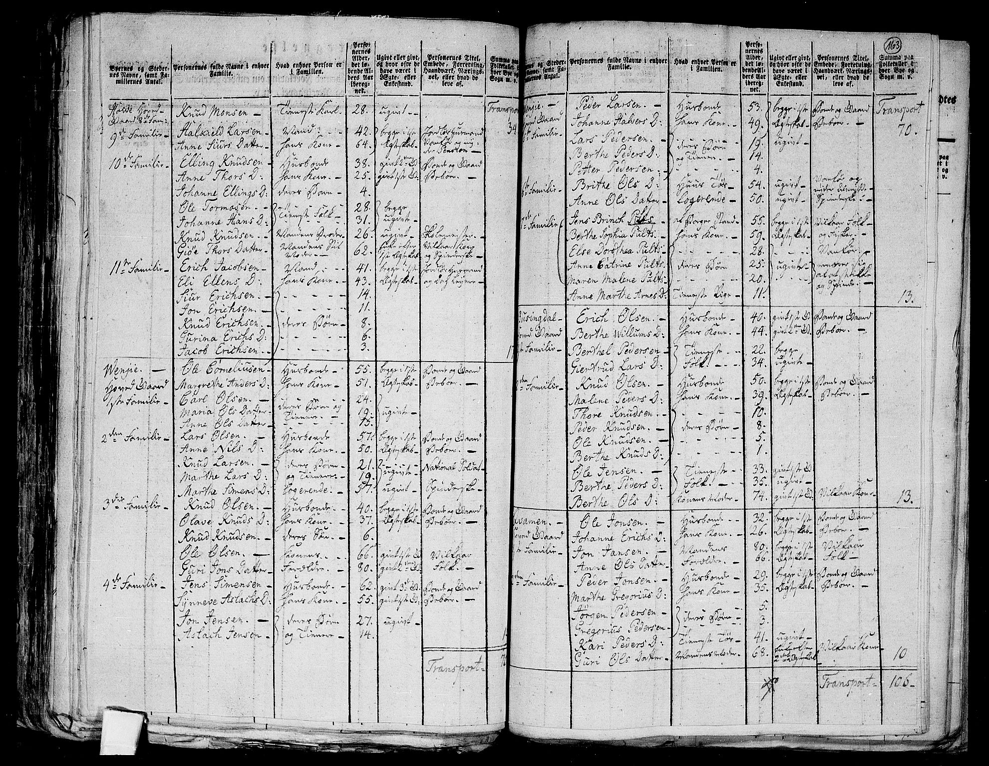 RA, 1801 census for 1525P Stranda, 1801, p. 162b-163a