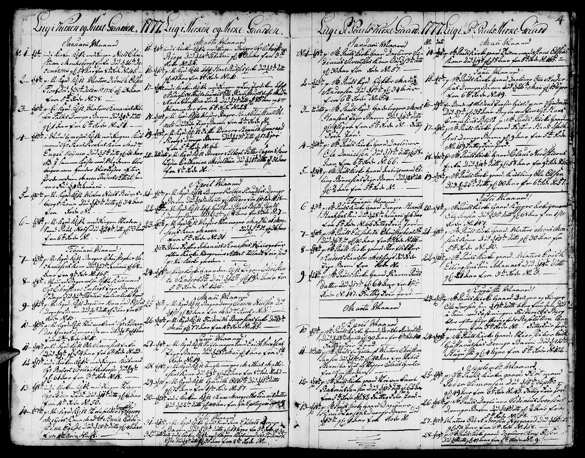 Nykirken Sokneprestembete, SAB/A-77101/H/Hab/L0002: Parish register (copy) no. A 3, 1775-1820, p. 4