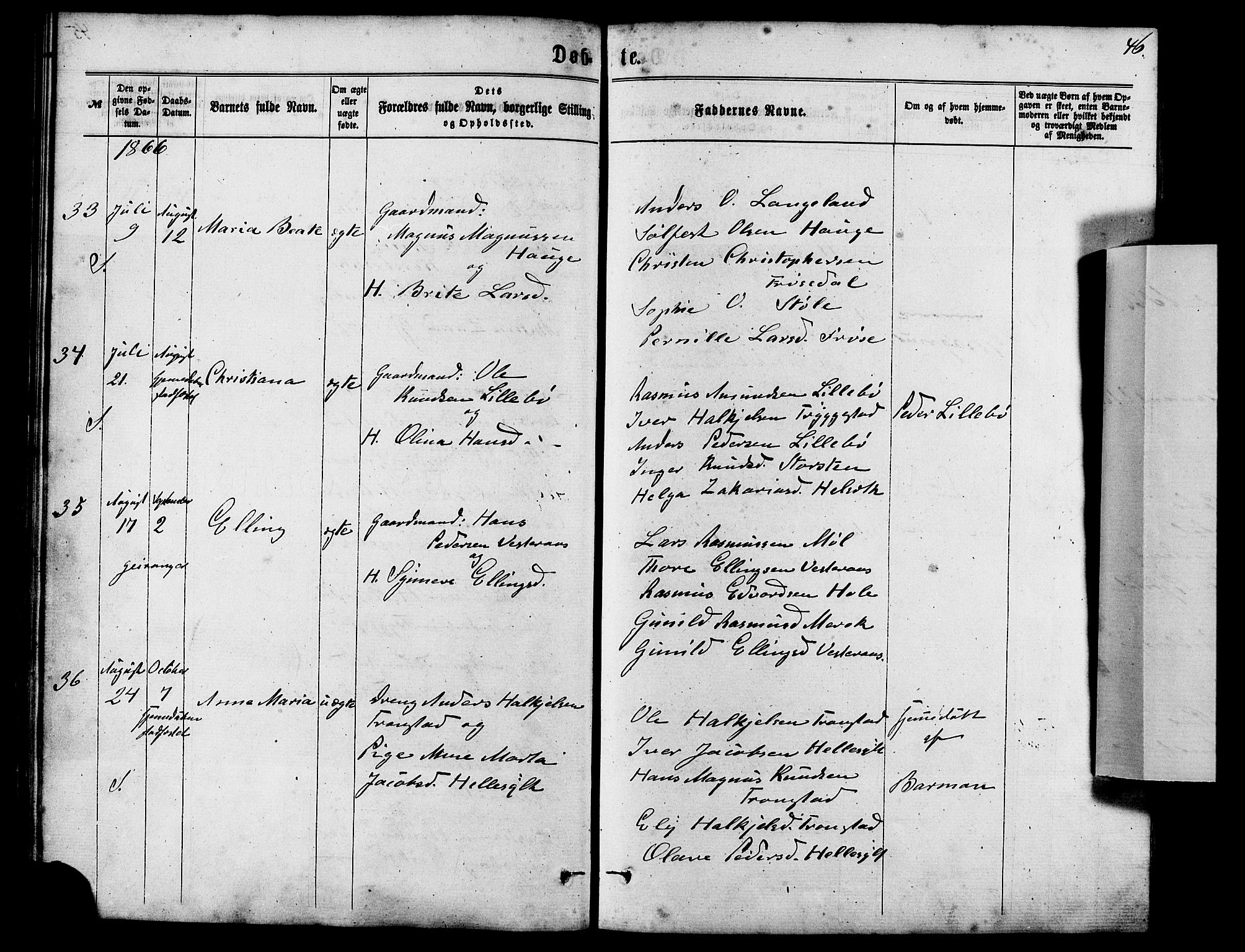 Ministerialprotokoller, klokkerbøker og fødselsregistre - Møre og Romsdal, AV/SAT-A-1454/517/L0226: Parish register (official) no. 517A06, 1862-1881, p. 46