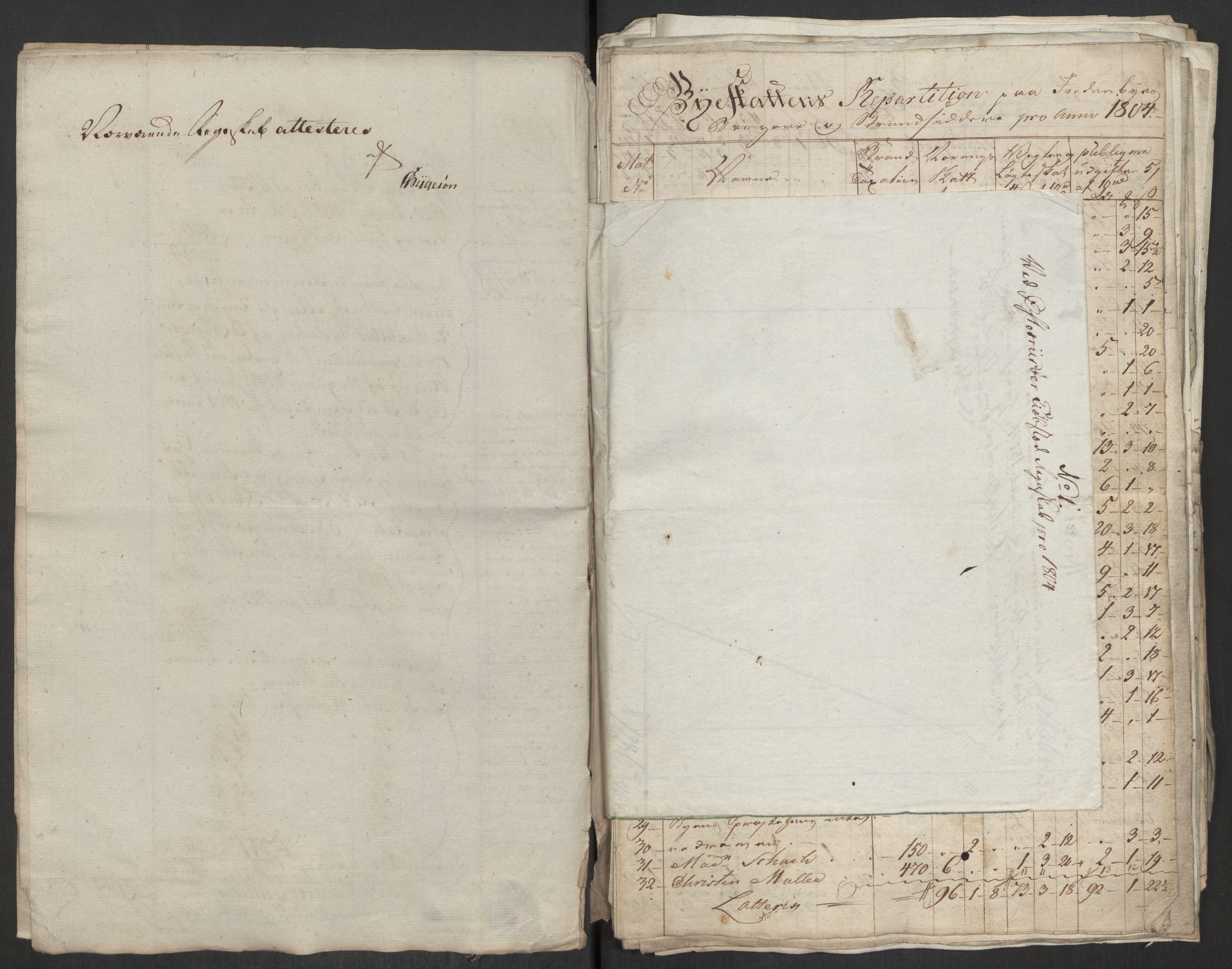 Danske Kanselli 1800-1814, AV/RA-EA-3024/K/Kk/Kka/Kkac/L0236: Kjøpstadregnskap Øster Risør, 1801-1804, p. 830