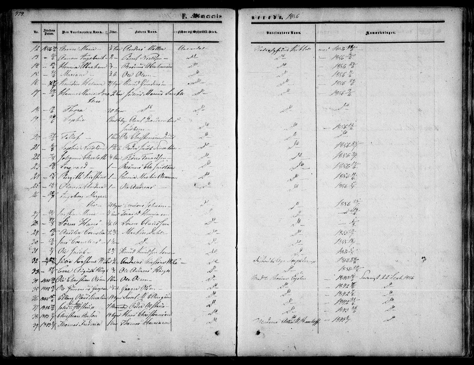 Arendal sokneprestkontor, Trefoldighet, AV/SAK-1111-0040/F/Fa/L0006: Parish register (official) no. A 6, 1855-1868, p. 479