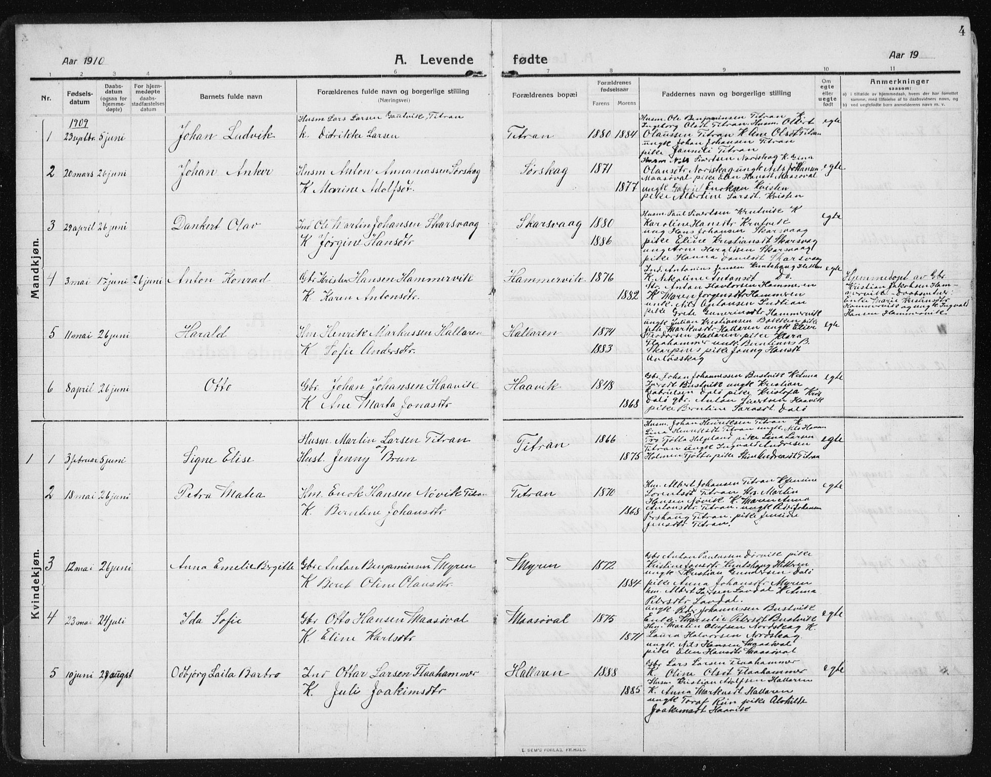 Ministerialprotokoller, klokkerbøker og fødselsregistre - Sør-Trøndelag, SAT/A-1456/641/L0599: Parish register (copy) no. 641C03, 1910-1938, p. 4