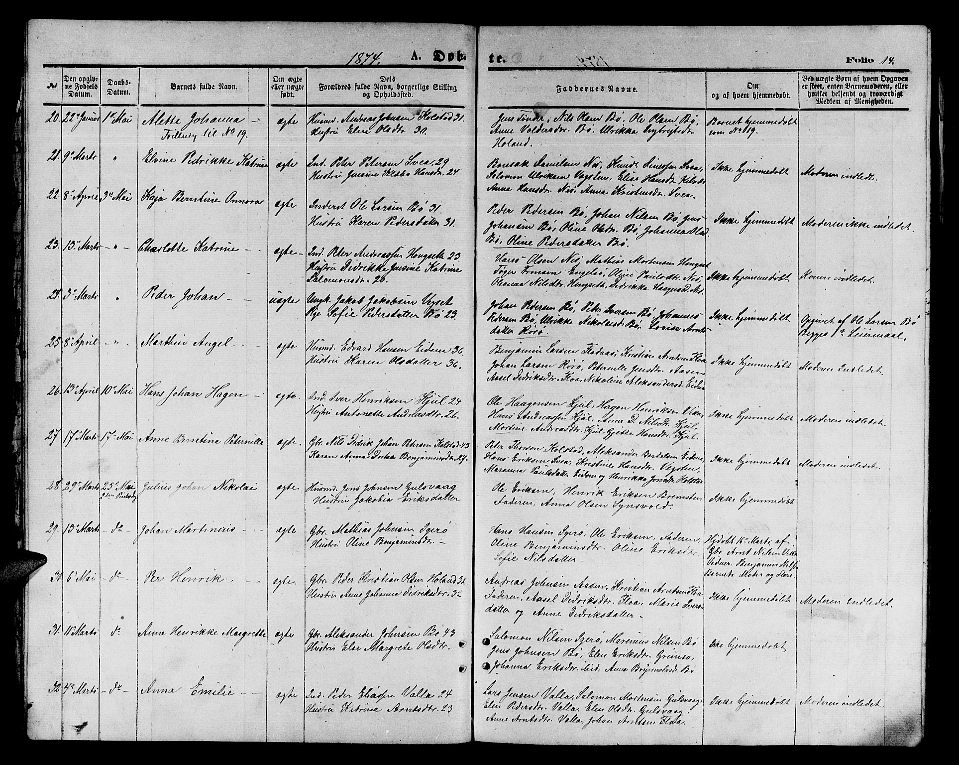 Ministerialprotokoller, klokkerbøker og fødselsregistre - Nordland, AV/SAT-A-1459/816/L0252: Parish register (copy) no. 816C02, 1871-1885, p. 14