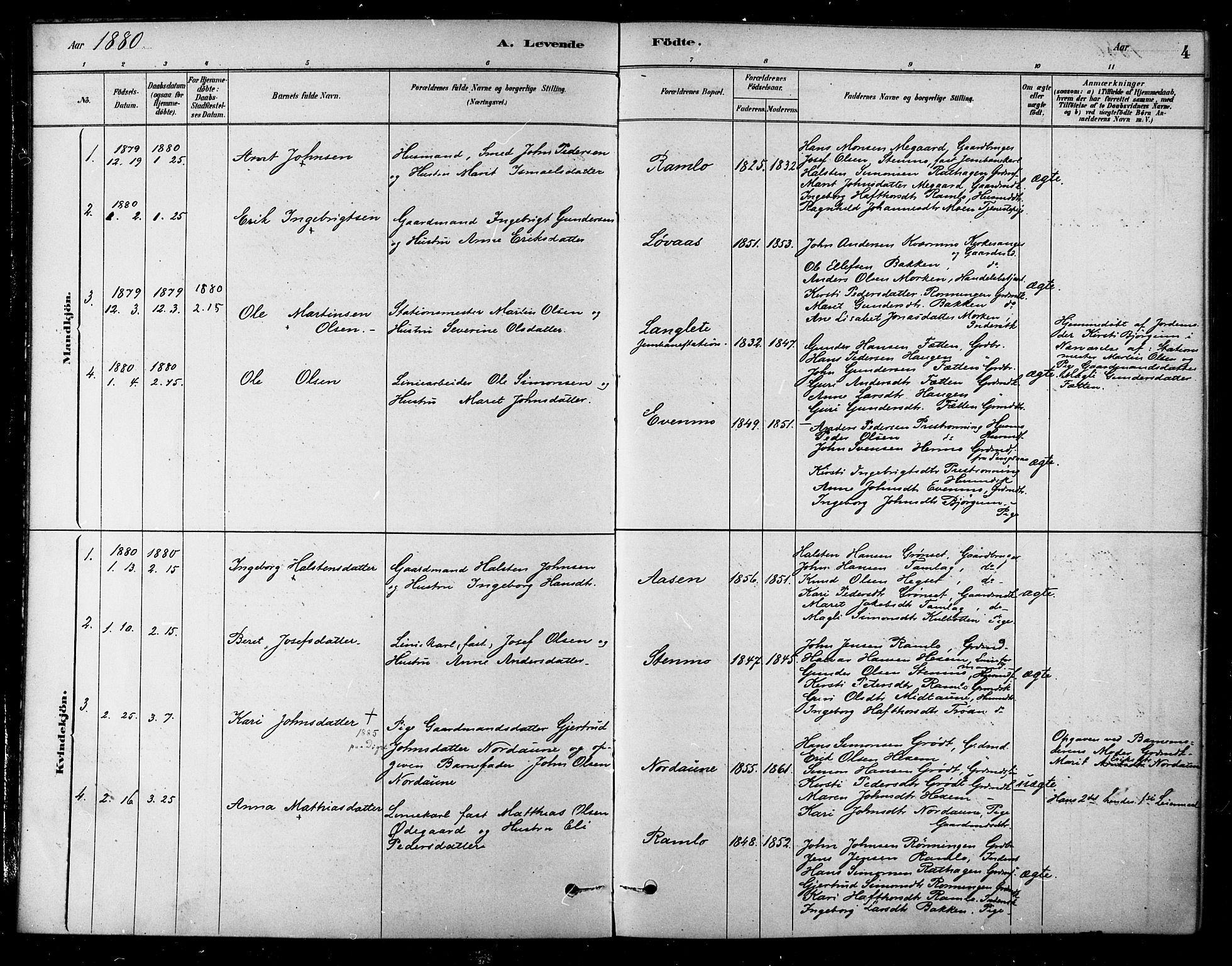 Ministerialprotokoller, klokkerbøker og fødselsregistre - Sør-Trøndelag, SAT/A-1456/685/L0972: Parish register (official) no. 685A09, 1879-1890, p. 4