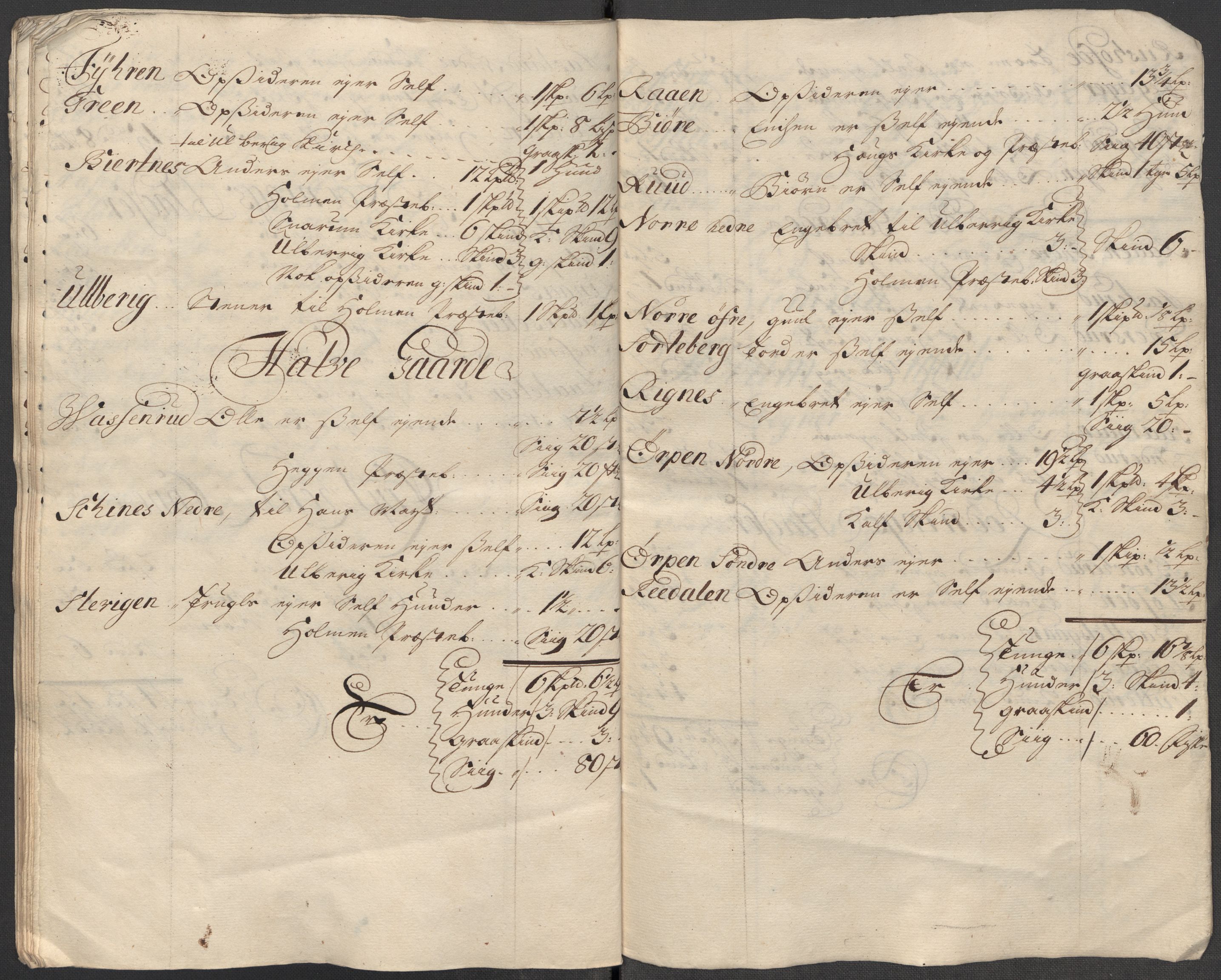 Rentekammeret inntil 1814, Reviderte regnskaper, Fogderegnskap, AV/RA-EA-4092/R31/L1707: Fogderegnskap Hurum, Røyken, Eiker, Lier og Buskerud, 1712, p. 321