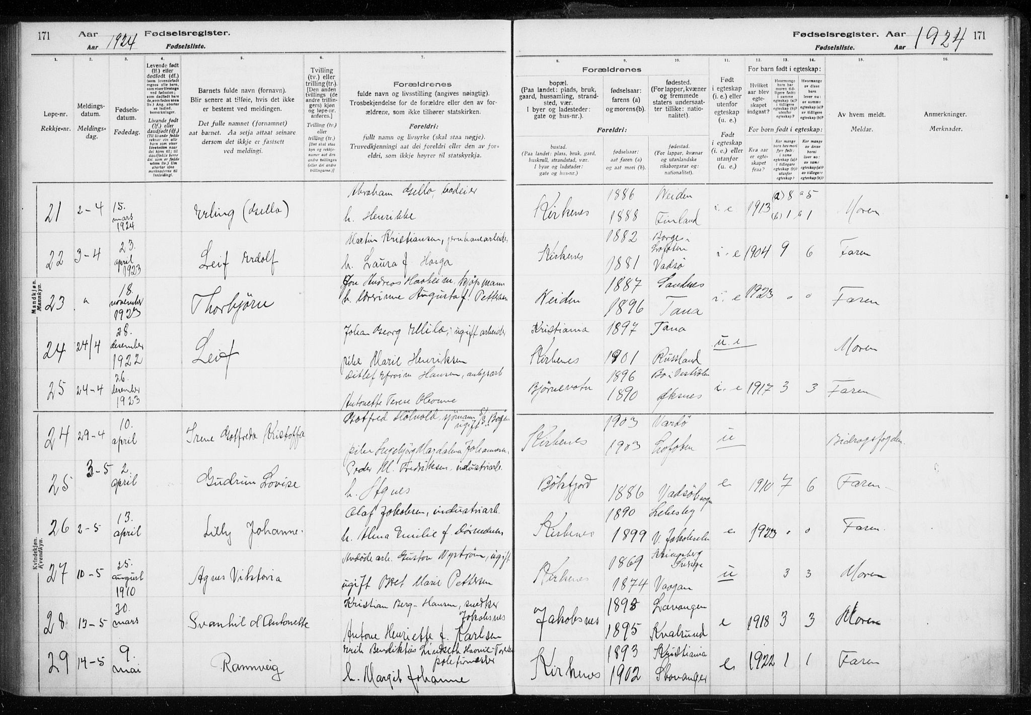 Sør-Varanger sokneprestkontor, AV/SATØ-S-1331/I/Ia/L0016: Birth register no. 16, 1915-1925, p. 171