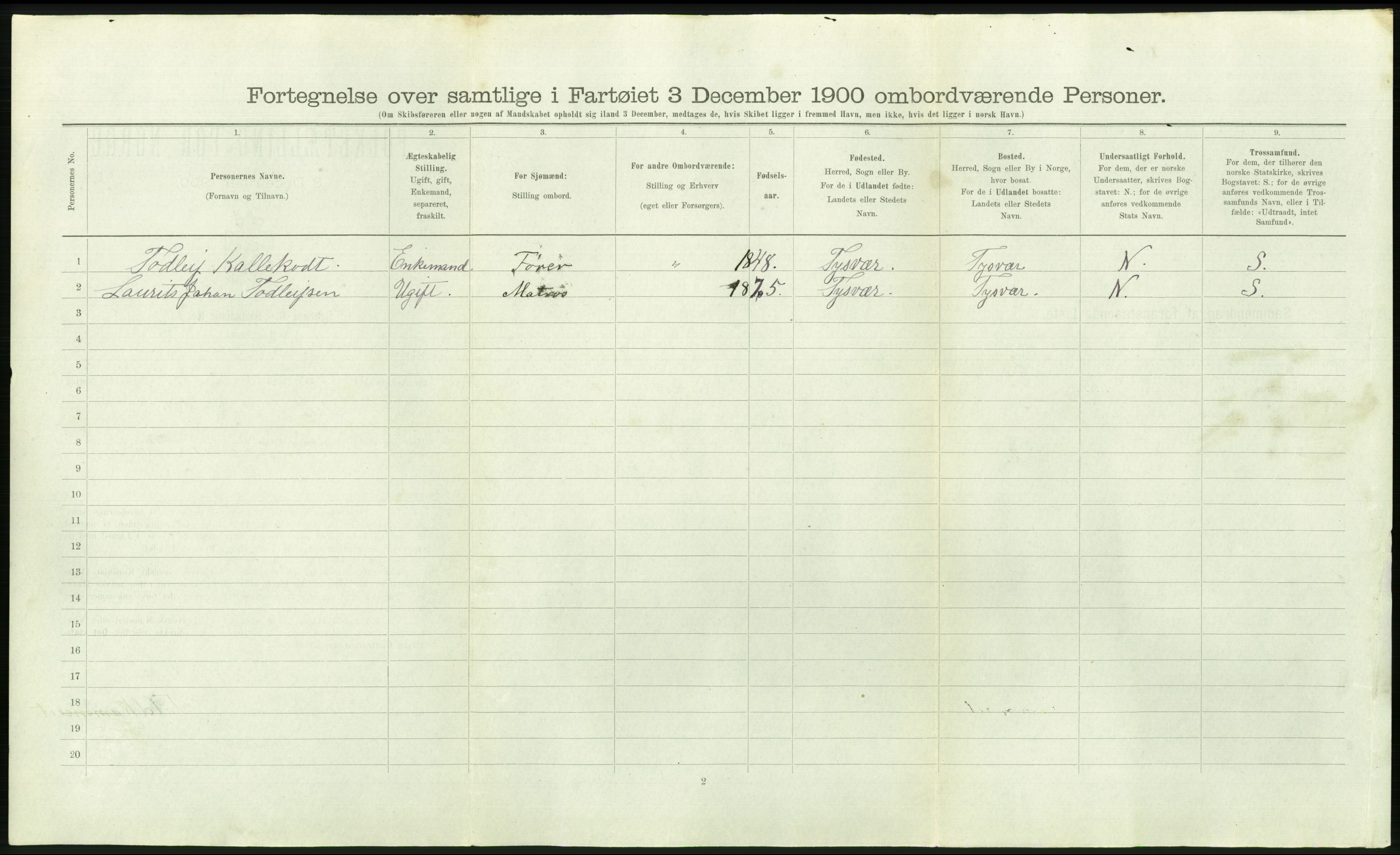 RA, 1900 Census - ship lists from ships in Norwegian harbours, harbours abroad and at sea, 1900, p. 1074