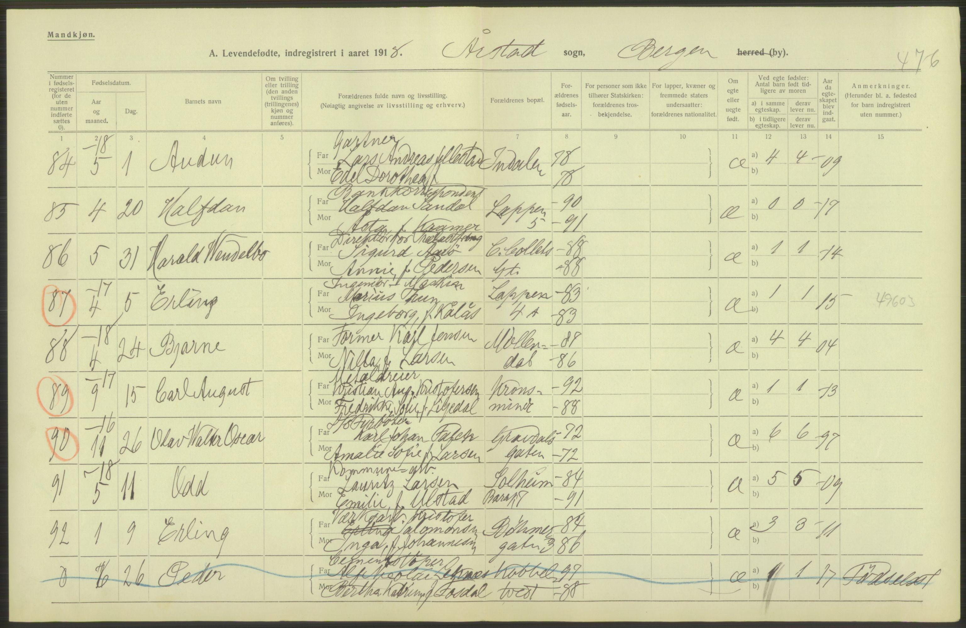 Statistisk sentralbyrå, Sosiodemografiske emner, Befolkning, AV/RA-S-2228/D/Df/Dfb/Dfbh/L0037: Bergen: Levendefødte menn og kvinner., 1918, p. 180