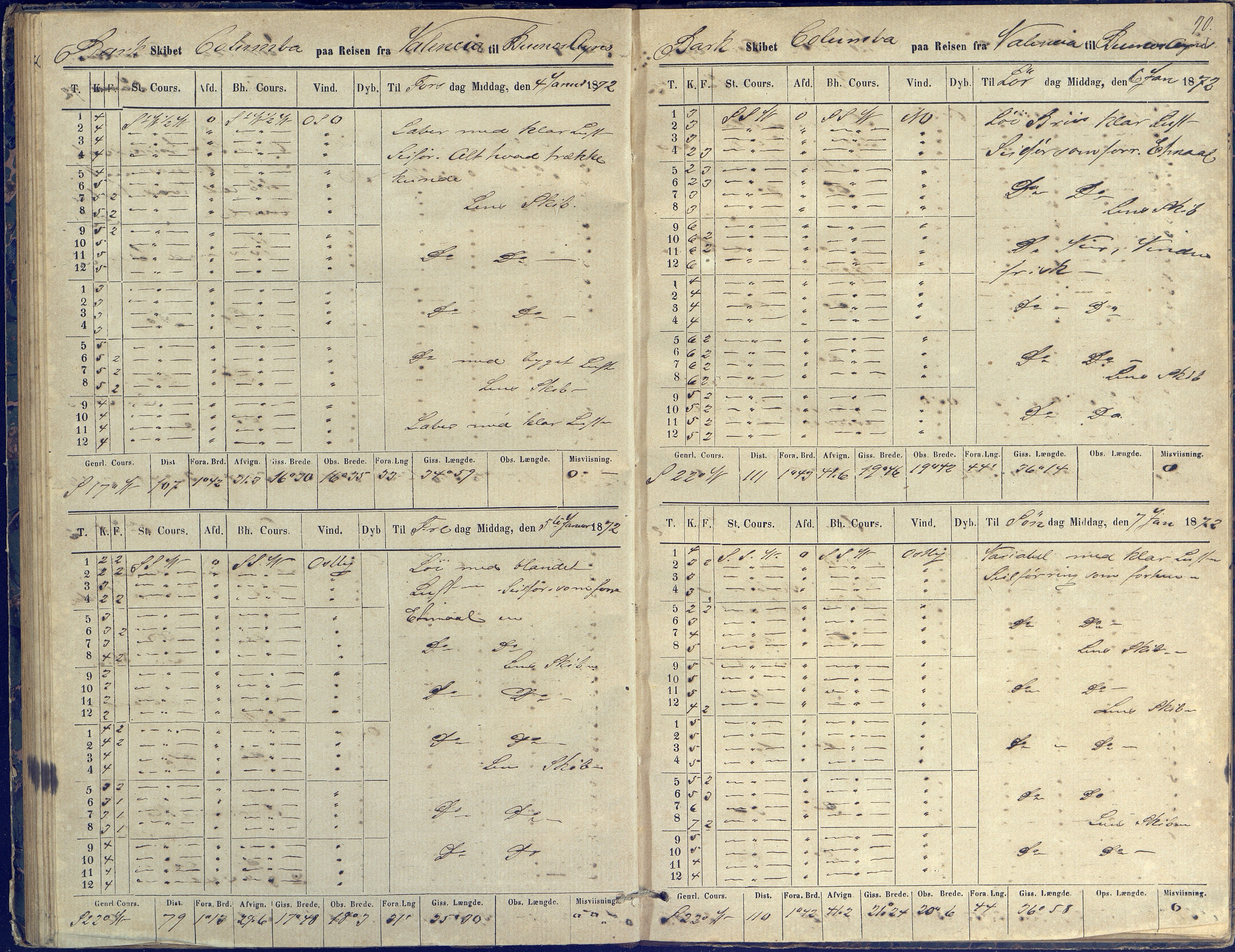 Fartøysarkivet, AAKS/PA-1934/F/L0076/0002: Flere fartøy (se mappenivå) / Columba (båttype ikke oppgitt), 1870-1872, p. 90