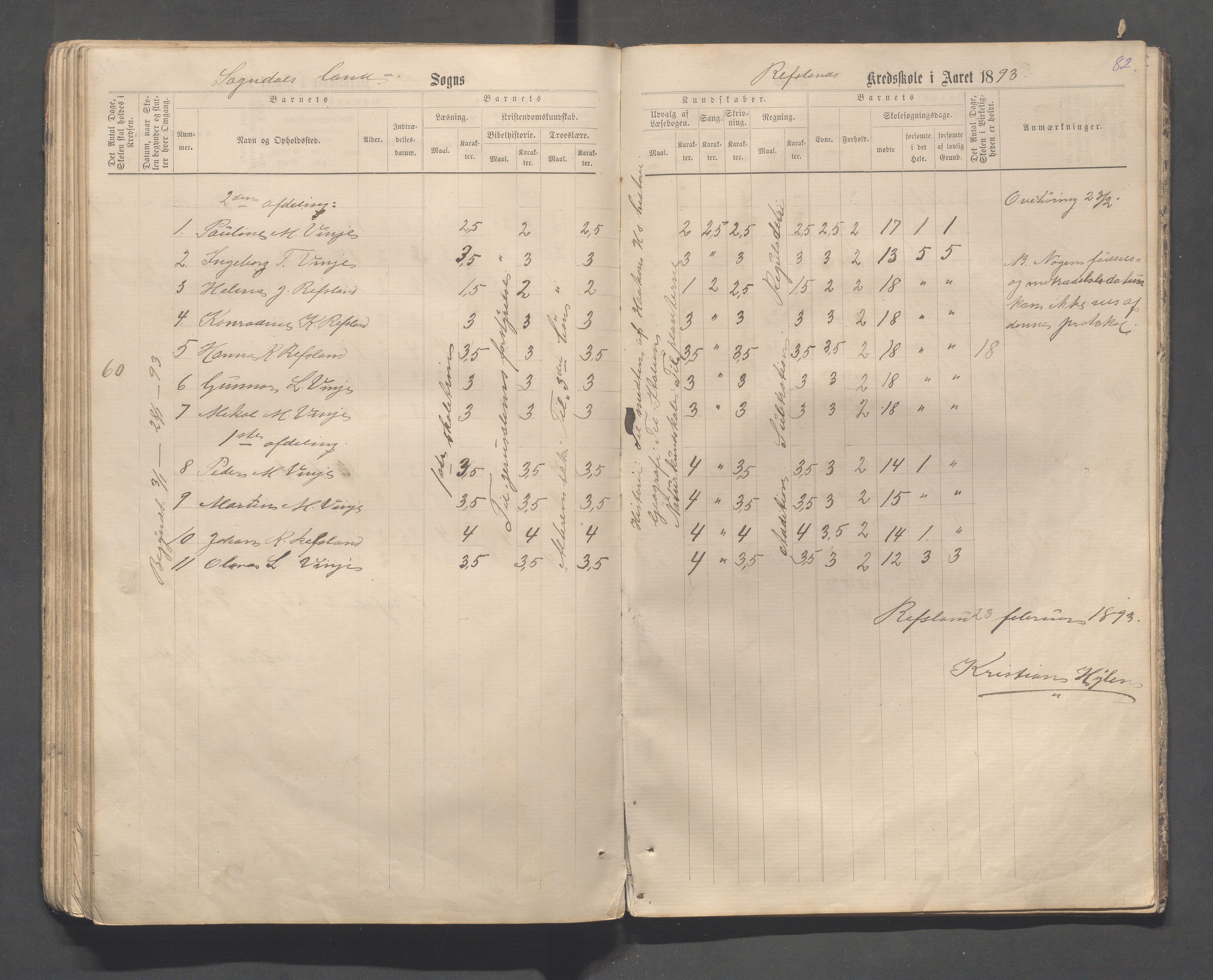 Sokndal kommune- Skolestyret/Skolekontoret, IKAR/K-101142/H/L0013: Skoleprotokoll - Netland, Eia, Vinje, Refsland, 1876-1893, p. 82