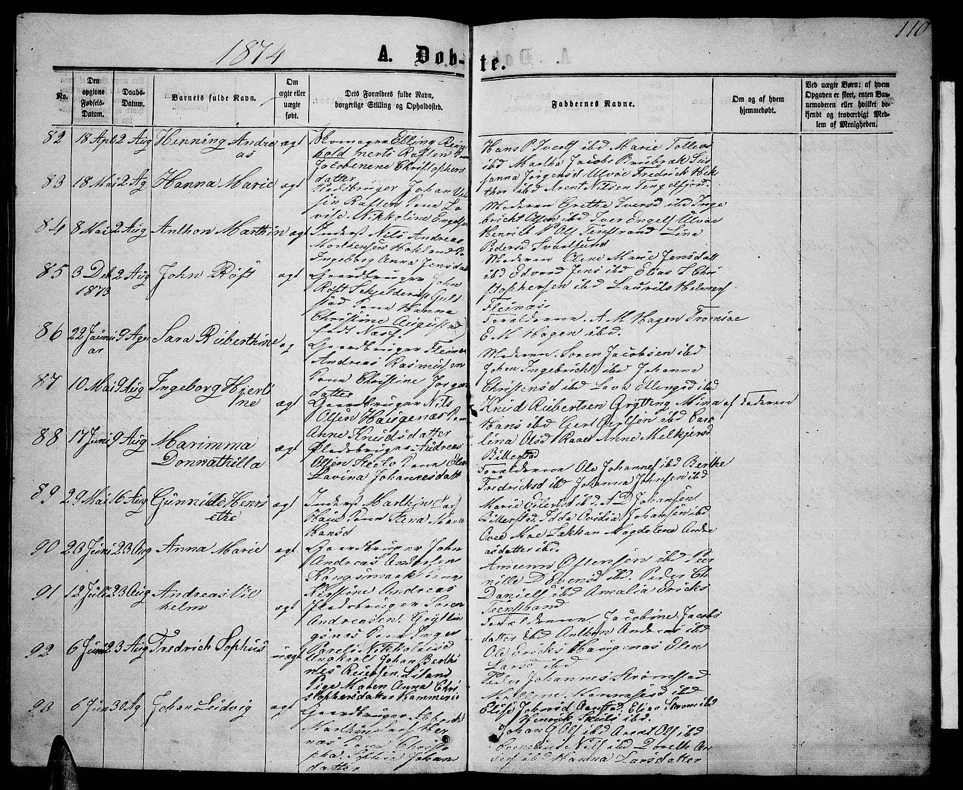 Ministerialprotokoller, klokkerbøker og fødselsregistre - Nordland, AV/SAT-A-1459/888/L1266: Parish register (copy) no. 888C04, 1864-1877, p. 110