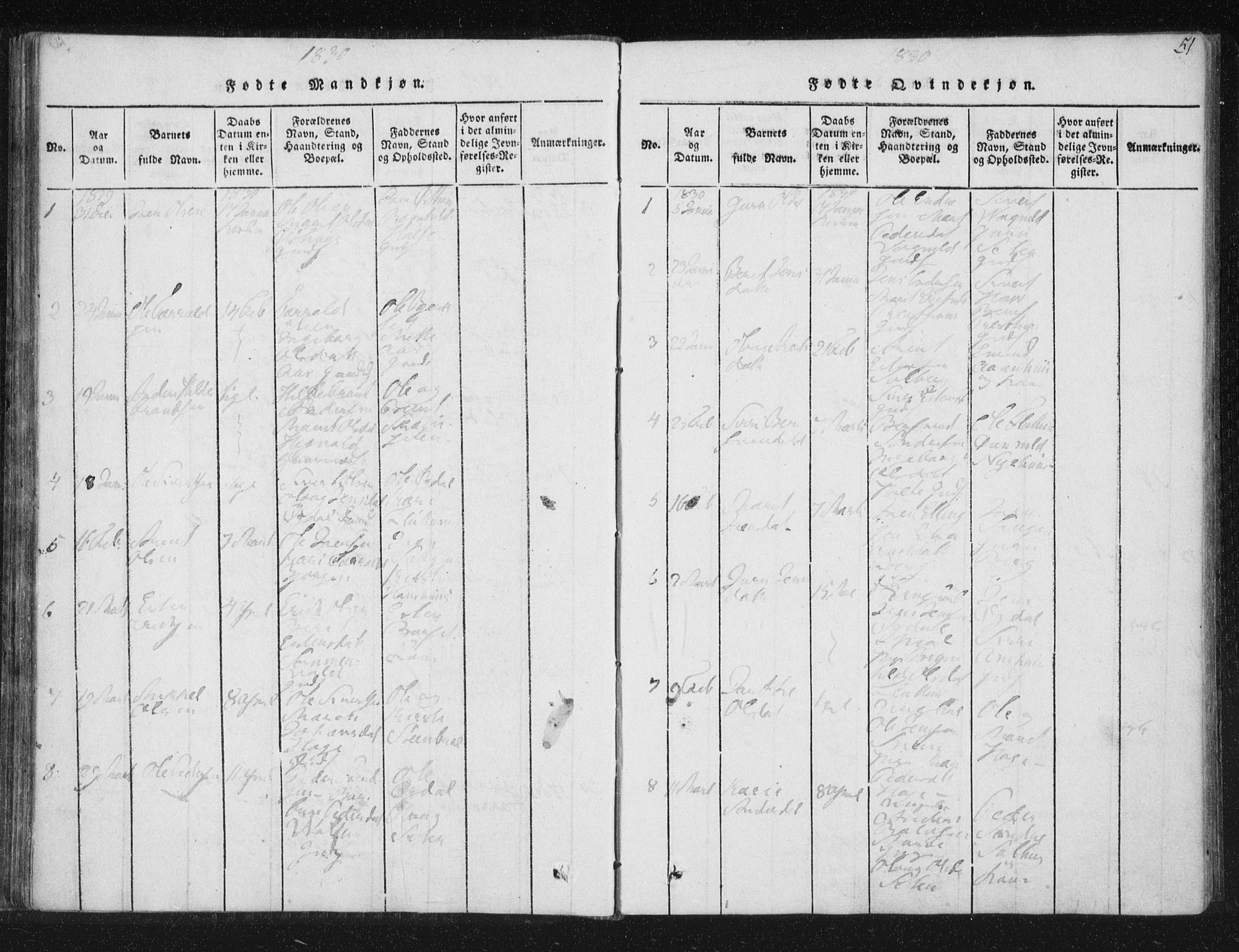 Ministerialprotokoller, klokkerbøker og fødselsregistre - Sør-Trøndelag, SAT/A-1456/689/L1037: Parish register (official) no. 689A02, 1816-1842, p. 51