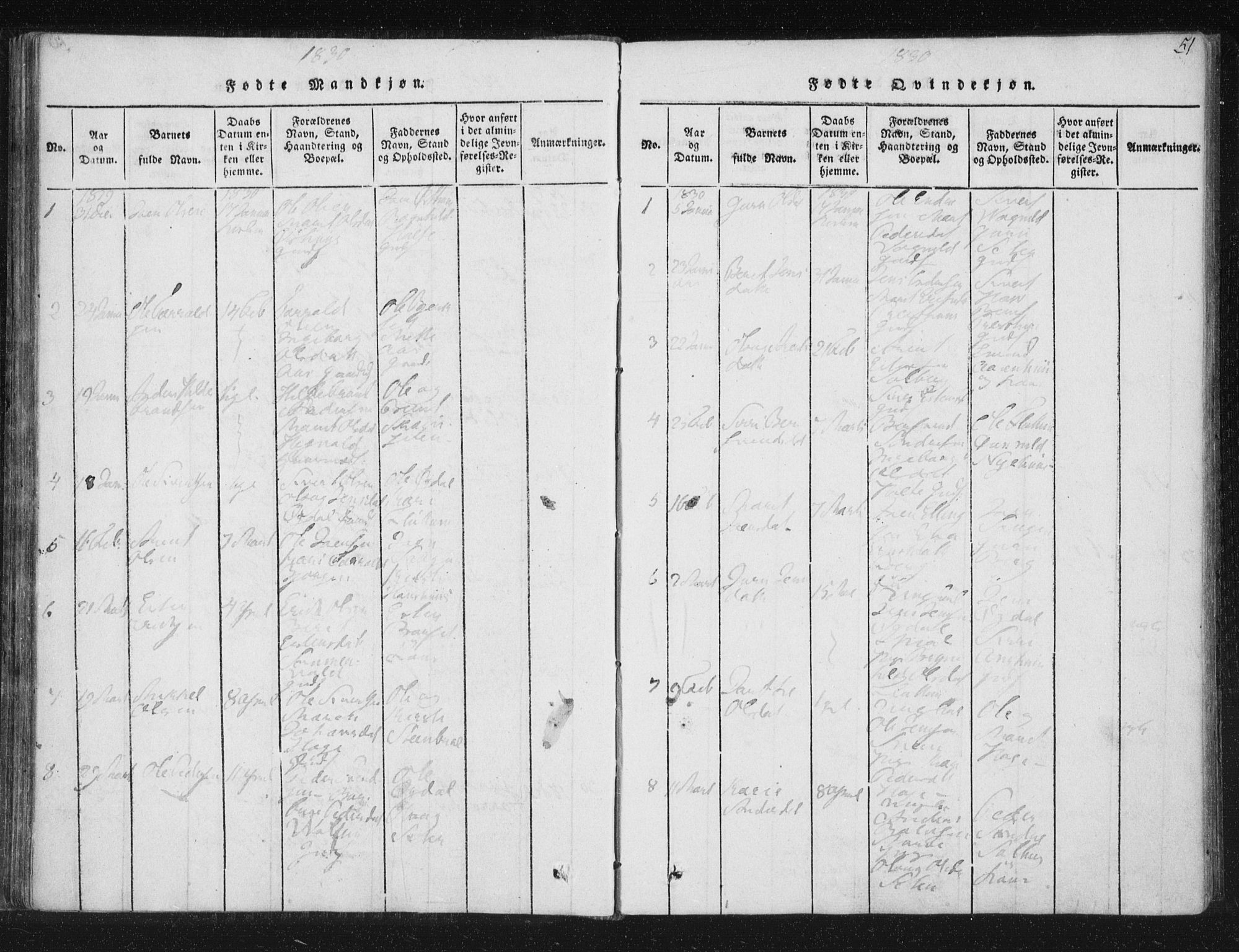 Ministerialprotokoller, klokkerbøker og fødselsregistre - Sør-Trøndelag, AV/SAT-A-1456/689/L1037: Parish register (official) no. 689A02, 1816-1842, p. 51