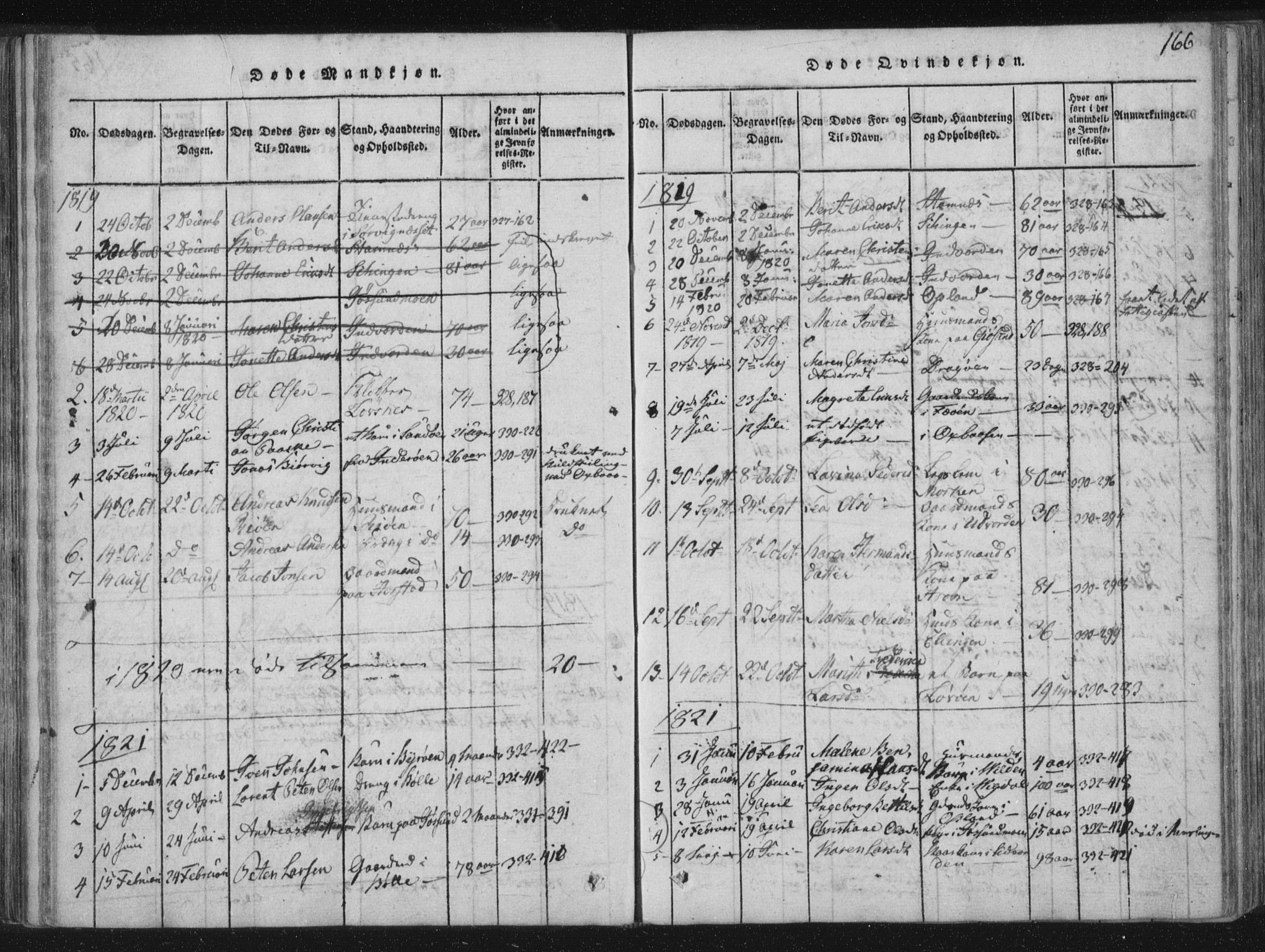 Ministerialprotokoller, klokkerbøker og fødselsregistre - Nord-Trøndelag, SAT/A-1458/773/L0609: Parish register (official) no. 773A03 /3, 1815-1830, p. 166